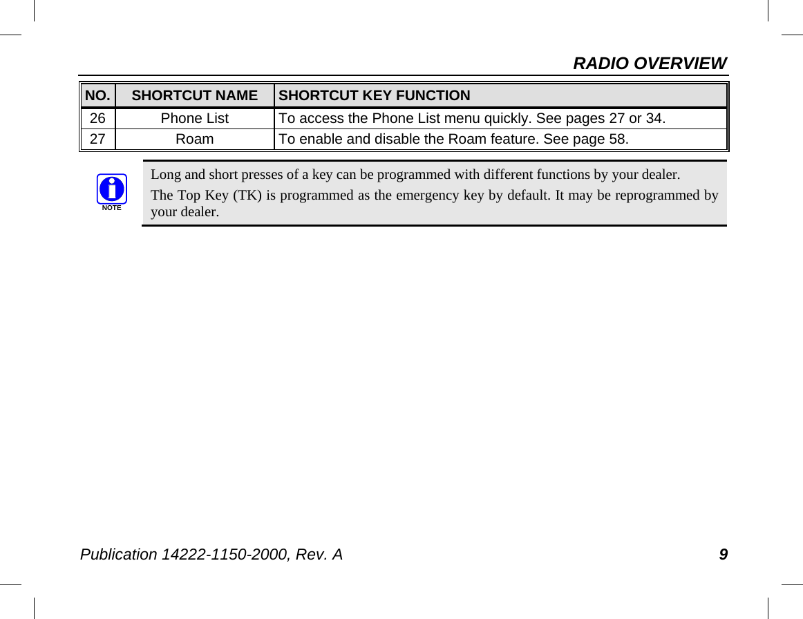 RADIO OVERVIEW Publication 14222-1150-2000, Rev. A 9 NO. SHORTCUT NAME SHORTCUT KEY FUNCTION 26 Phone List To access the Phone List menu quickly. See pages 27 or 34. 27 Roam To enable and disable the Roam feature. See page 58.   Long and short presses of a key can be programmed with different functions by your dealer. The Top Key (TK) is programmed as the emergency key by default. It may be reprogrammed by your dealer.  NOTE