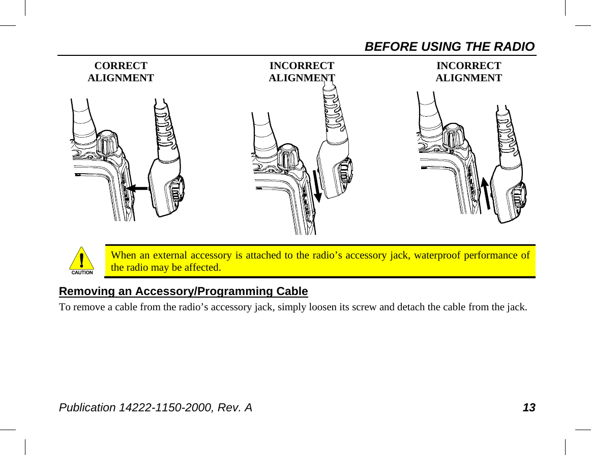 BEFORE USING THE RADIO Publication 14222-1150-2000, Rev. A 13  CORRECT INCORRECT INCORRECT  ALIGNMENT ALIGNMENT ALIGNMENT    When an external accessory is attached to the radio’s accessory jack, waterproof performance of the radio may be affected. Removing an Accessory/Programming Cable To remove a cable from the radio’s accessory jack, simply loosen its screw and detach the cable from the jack. CAUTION