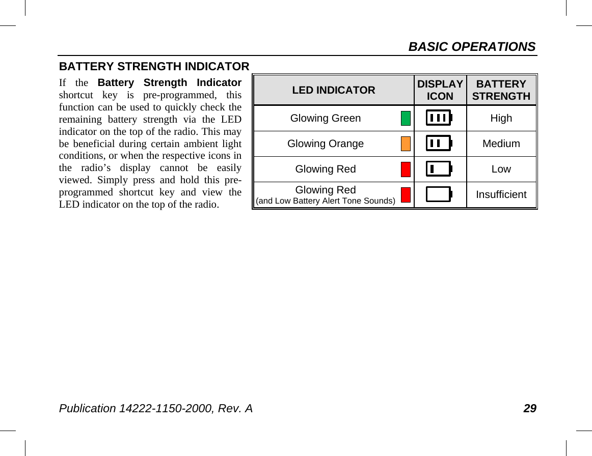 BASIC OPERATIONS Publication 14222-1150-2000, Rev. A 29 BATTERY STRENGTH INDICATOR If the Battery  Strength  Indicator shortcut key is pre-programmed, this function can be used to quickly check the remaining  battery  strength  via the LED indicator on the top of the radio. This may be beneficial during certain ambient light conditions, or when the respective icons in the radio’s display cannot be easily viewed. Simply press and hold this pre-programmed shortcut key and view the LED indicator on the top of the radio. LED INDICATOR DISPLAY ICON BATTERY STRENGTH Glowing Green   High Glowing Orange   Medium Glowing Red   Low Glowing Red (and Low Battery Alert Tone Sounds)   Insufficient 
