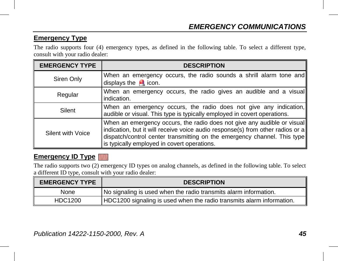 EMERGENCY COMMUNICATIONS Publication 14222-1150-2000, Rev. A 45 Emergency Type The radio supports four (4) emergency types, as defined in the following table. To select a different type, consult with your radio dealer: EMERGENCY TYPE DESCRIPTION Siren Only When an emergency occurs, the radio sounds a shrill alarm tone and displays the   icon. Regular When an emergency occurs, the radio gives an audible and a visual indication. Silent When an emergency occurs, the radio does not give any indication, audible or visual. This type is typically employed in covert operations. Silent with Voice When an emergency occurs, the radio does not give any audible or visual indication, but it will receive voice audio response(s) from other radios or a dispatch/control center transmitting on the emergency channel. This type is typically employed in covert operations. Emergency ID Type   The radio supports two (2) emergency ID types on analog channels, as defined in the following table. To select a different ID type, consult with your radio dealer: EMERGENCY TYPE DESCRIPTION None No signaling is used when the radio transmits alarm information. HDC1200 HDC1200 signaling is used when the radio transmits alarm information. 