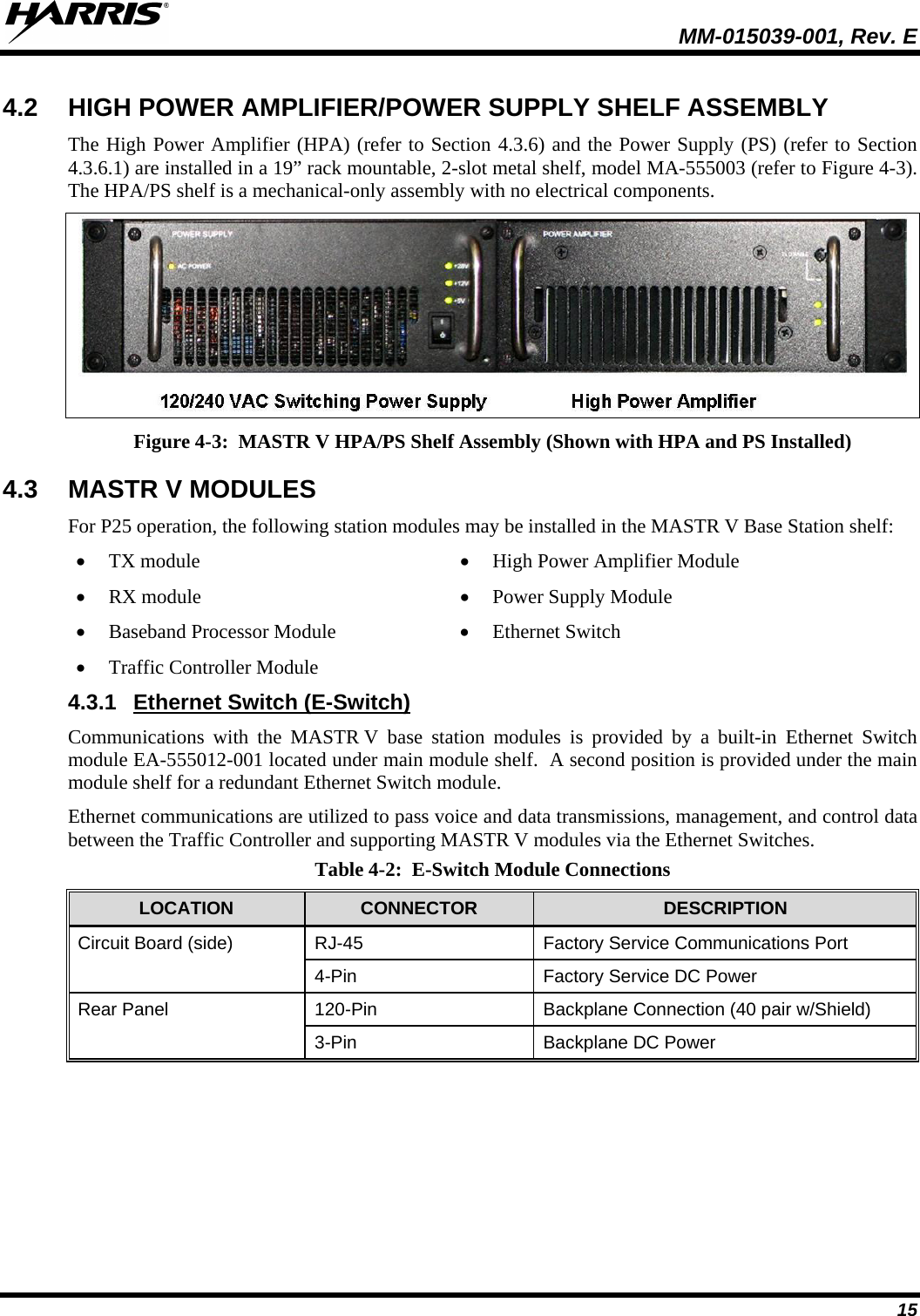   MM-015039-001, Rev. E 15 4.2 HIGH POWER AMPLIFIER/POWER SUPPLY SHELF ASSEMBLY The High Power Amplifier (HPA) (refer to Section 4.3.6) and the Power Supply (PS) (refer to Section 4.3.6.1) are installed in a 19” rack mountable, 2-slot metal shelf, model MA-555003 (refer to Figure 4-3).  The HPA/PS shelf is a mechanical-only assembly with no electrical components.  Figure 4-3:  MASTR V HPA/PS Shelf Assembly (Shown with HPA and PS Installed) 4.3 MASTR V MODULES For P25 operation, the following station modules may be installed in the MASTR V Base Station shelf: • TX module • RX module • Baseband Processor Module • Traffic Controller Module • High Power Amplifier Module • Power Supply Module • Ethernet Switch 4.3.1 Ethernet Switch (E-Switch) Communications with the MASTR V base station modules is provided by a built-in Ethernet Switch module EA-555012-001 located under main module shelf.  A second position is provided under the main module shelf for a redundant Ethernet Switch module. Ethernet communications are utilized to pass voice and data transmissions, management, and control data between the Traffic Controller and supporting MASTR V modules via the Ethernet Switches.   Table 4-2:  E-Switch Module Connections LOCATION  CONNECTOR  DESCRIPTION Circuit Board (side) RJ-45 Factory Service Communications Port 4-Pin Factory Service DC Power  Rear Panel 120-Pin Backplane Connection (40 pair w/Shield) 3-Pin Backplane DC Power  