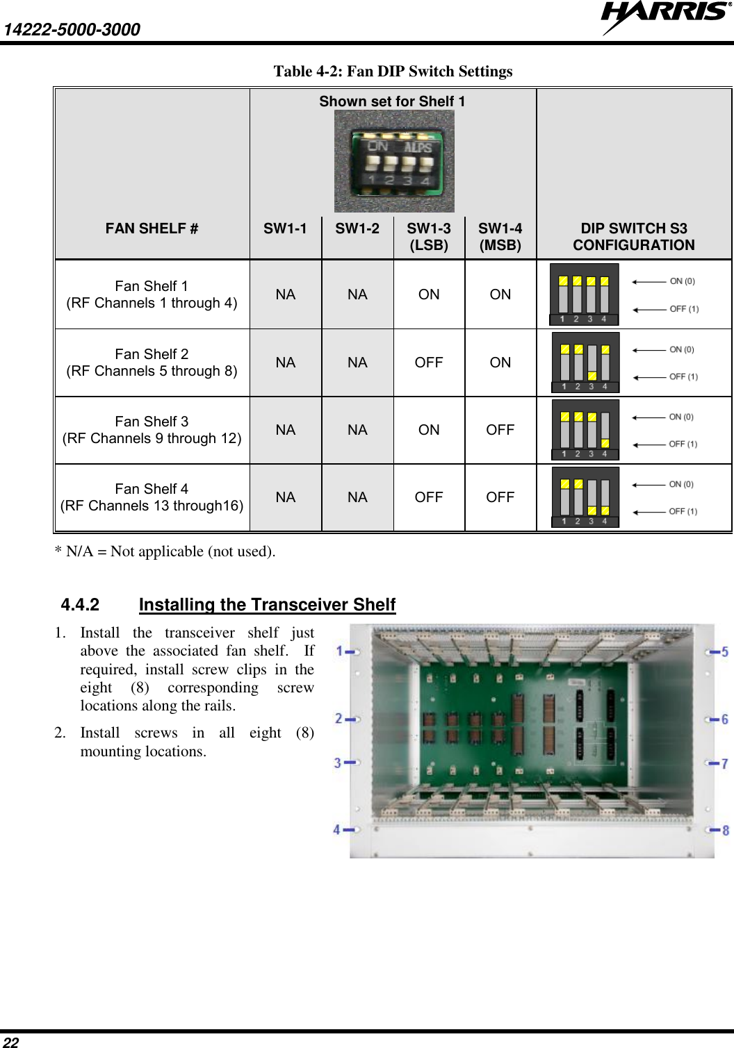 14222-5000-3000     22 Table 4-2: Fan DIP Switch Settings  Shown set for Shelf 1   FAN SHELF # SW1-1 SW1-2 SW1-3 (LSB) SW1-4 (MSB) DIP SWITCH S3 CONFIGURATION Fan Shelf 1  (RF Channels 1 through 4) NA NA ON ON  Fan Shelf 2 (RF Channels 5 through 8) NA NA OFF ON  Fan Shelf 3 (RF Channels 9 through 12) NA NA ON OFF  Fan Shelf 4 (RF Channels 13 through16) NA NA OFF OFF  * N/A = Not applicable (not used).  4.4.2  Installing the Transceiver Shelf 1. Install  the  transceiver  shelf  just above  the  associated  fan  shelf.    If required,  install  screw  clips  in  the eight  (8)  corresponding  screw locations along the rails. 2. Install  screws  in  all  eight  (8) mounting locations.  