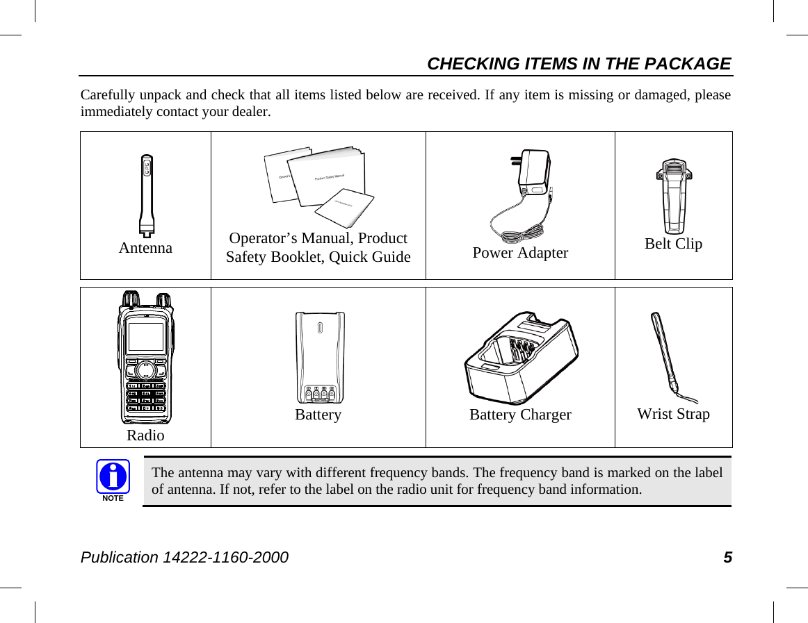 CHECKING ITEMS IN THE PACKAGE Publication 14222-1160-2000 5 Carefully unpack and check that all items listed below are received. If any item is missing or damaged, please immediately contact your dealer.   Antenna  Operator’s Manual, Product Safety Booklet, Quick Guide  Power Adapter  Belt Clip      Radio  Battery  Battery Charger  Wrist Strap   The antenna may vary with different frequency bands. The frequency band is marked on the label of antenna. If not, refer to the label on the radio unit for frequency band information. NOTE