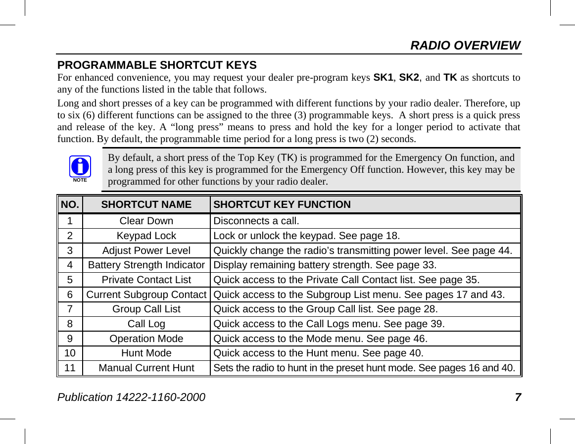 RADIO OVERVIEW Publication 14222-1160-2000 7 PROGRAMMABLE SHORTCUT KEYS For enhanced convenience, you may request your dealer pre-program keys SK1, SK2, and TK as shortcuts to any of the functions listed in the table that follows. Long and short presses of a key can be programmed with different functions by your radio dealer. Therefore, up to six (6) different functions can be assigned to the three (3) programmable keys.  A short press is a quick press and release of the key. A “long press” means to press and hold the key for a longer period to activate that function. By default, the programmable time period for a long press is two (2) seconds.   By default, a short press of the Top Key (TK) is programmed for the Emergency On function, and a long press of this key is programmed for the Emergency Off function. However, this key may be programmed for other functions by your radio dealer.  NO. SHORTCUT NAME SHORTCUT KEY FUNCTION 1  Clear Down Disconnects a call. 2  Keypad Lock Lock or unlock the keypad. See page 18. 3  Adjust Power Level Quickly change the radio’s transmitting power level. See page 44. 4  Battery Strength Indicator Display remaining battery strength. See page 33. 5  Private Contact List Quick access to the Private Call Contact list. See page 35. 6  Current Subgroup Contact Quick access to the Subgroup List menu. See pages 17 and 43. 7  Group Call List Quick access to the Group Call list. See page 28. 8  Call Log Quick access to the Call Logs menu. See page 39. 9  Operation Mode Quick access to the Mode menu. See page 46. 10 Hunt Mode Quick access to the Hunt menu. See page 40. 11 Manual Current Hunt Sets the radio to hunt in the preset hunt mode. See pages 16 and 40. NOTE