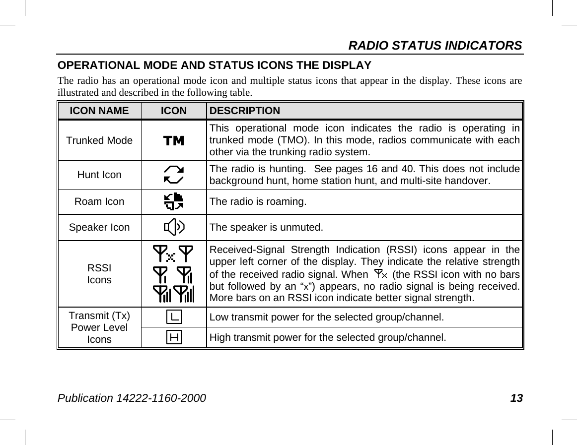RADIO STATUS INDICATORS Publication 14222-1160-2000 13 OPERATIONAL MODE AND STATUS ICONS THE DISPLAY The radio has an operational mode icon and multiple status icons that appear in the display. These icons are illustrated and described in the following table. ICON NAME ICON DESCRIPTION Trunked Mode TM This operational mode icon indicates the radio is operating in trunked mode (TMO). In this mode, radios communicate with each other via the trunking radio system. Hunt Icon  The radio is hunting.  See pages 16 and 40. This does not include background hunt, home station hunt, and multi-site handover. Roam Icon  The radio is roaming. Speaker Icon  The speaker is unmuted. RSSI Icons  Received-Signal Strength Indication (RSSI) icons appear in the upper left corner of the display. They indicate the relative strength of the received radio signal. When   (the RSSI icon with no bars but followed by an “x”) appears, no radio signal is being received. More bars on an RSSI icon indicate better signal strength. Transmit (Tx) Power Level Icons  Low transmit power for the selected group/channel.  High transmit power for the selected group/channel. 