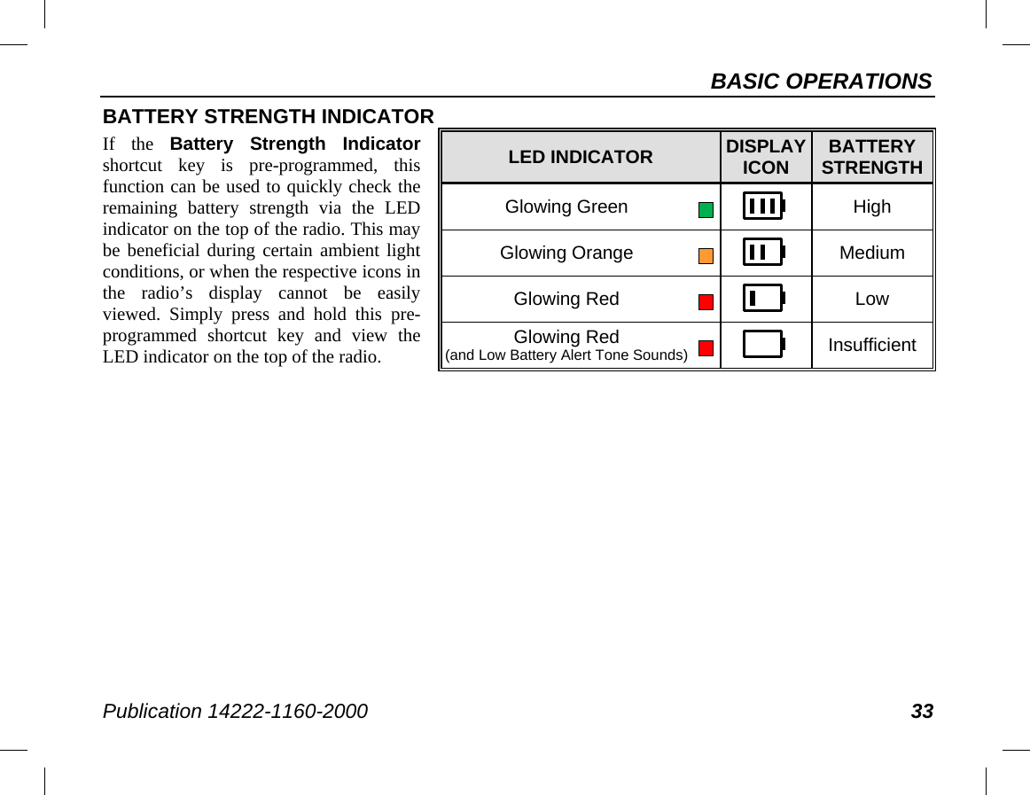 BASIC OPERATIONS Publication 14222-1160-2000 33 BATTERY STRENGTH INDICATOR If the Battery  Strength  Indicator shortcut key is pre-programmed, this function can be used to quickly check the remaining  battery  strength  via the LED indicator on the top of the radio. This may be beneficial during certain ambient light conditions, or when the respective icons in the radio’s display cannot be easily viewed. Simply press and hold this pre-programmed shortcut key and view the LED indicator on the top of the radio. LED INDICATOR DISPLAY ICON BATTERY STRENGTH Glowing Green   High Glowing Orange   Medium Glowing Red   Low Glowing Red (and Low Battery Alert Tone Sounds)   Insufficient 