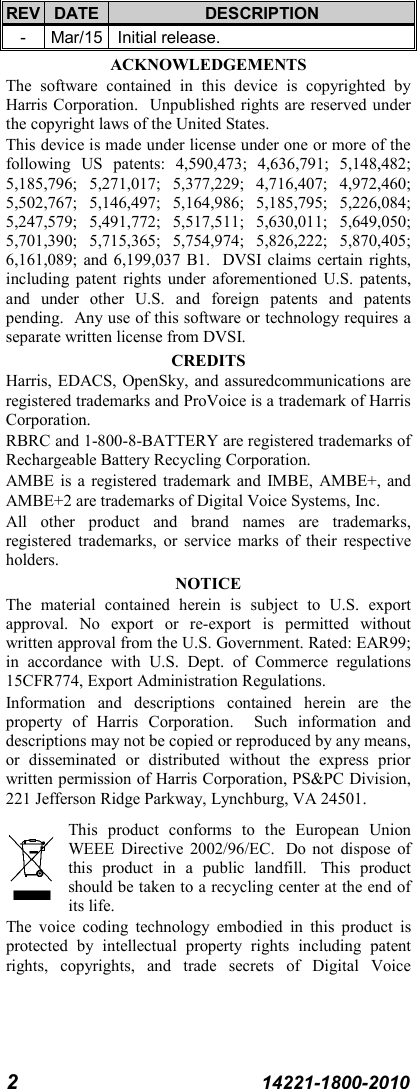  2  14221-1800-2010 REV DATE DESCRIPTION - Mar/15 Initial release. ACKNOWLEDGEMENTS The software contained in this device is copyrighted by Harris Corporation.  Unpublished rights are reserved under the copyright laws of the United States. This device is made under license under one or more of the following US patents: 4,590,473; 4,636,791; 5,148,482; 5,185,796; 5,271,017; 5,377,229; 4,716,407; 4,972,460; 5,502,767; 5,146,497; 5,164,986; 5,185,795; 5,226,084; 5,247,579; 5,491,772; 5,517,511; 5,630,011; 5,649,050; 5,701,390; 5,715,365; 5,754,974; 5,826,222; 5,870,405; 6,161,089; and 6,199,037 B1.  DVSI claims certain rights, including patent rights under aforementioned U.S. patents, and under other U.S. and foreign patents and patents pending.  Any use of this software or technology requires a separate written license from DVSI. CREDITS Harris, EDACS, OpenSky, and assuredcommunications are registered trademarks and ProVoice is a trademark of Harris Corporation.  RBRC and 1-800-8-BATTERY are registered trademarks of Rechargeable Battery Recycling Corporation. AMBE is a registered trademark and IMBE, AMBE+, and AMBE+2 are trademarks of Digital Voice Systems, Inc. All other product and brand names are trademarks, registered trademarks, or service marks of their respective holders. NOTICE The material contained herein is subject to U.S. export approval. No export or re-export is permitted without written approval from the U.S. Government. Rated: EAR99; in accordance with U.S. Dept. of Commerce regulations 15CFR774, Export Administration Regulations. Information and descriptions contained herein are the property of Harris Corporation.  Such information and descriptions may not be copied or reproduced by any means, or disseminated or distributed without the express prior written permission of Harris Corporation, PS&amp;PC Division, 221 Jefferson Ridge Parkway, Lynchburg, VA 24501.    This product conforms to the European Union WEEE Directive 2002/96/EC.  Do not dispose of this product in a public landfill.   This product should be taken to a recycling center at the end of its life. The voice coding technology embodied in this product is protected by intellectual property rights including patent rights, copyrights, and trade secrets of Digital Voice 