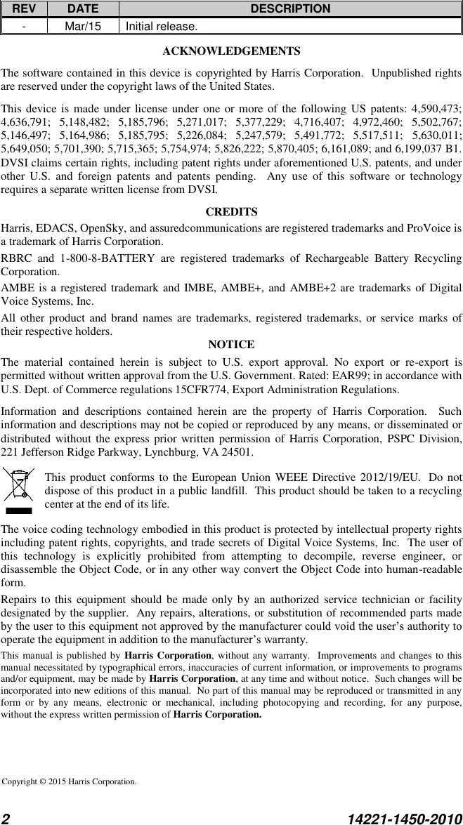  2  14221-1450-2010 REV DATE DESCRIPTION - Mar/15 Initial release. ACKNOWLEDGEMENTS The software contained in this device is copyrighted by Harris Corporation.  Unpublished rights are reserved under the copyright laws of the United States. This device is  made under license under one  or more of  the following US patents: 4,590,473; 4,636,791;  5,148,482;  5,185,796;  5,271,017;  5,377,229;  4,716,407;  4,972,460;  5,502,767; 5,146,497;  5,164,986;  5,185,795;  5,226,084;  5,247,579;  5,491,772;  5,517,511;  5,630,011; 5,649,050; 5,701,390; 5,715,365; 5,754,974; 5,826,222; 5,870,405; 6,161,089; and 6,199,037 B1.  DVSI claims certain rights, including patent rights under aforementioned U.S. patents, and under other  U.S.  and  foreign  patents  and  patents  pending.  Any  use  of  this  software  or  technology requires a separate written license from DVSI. CREDITS Harris, EDACS, OpenSky, and assuredcommunications are registered trademarks and ProVoice is a trademark of Harris Corporation.  RBRC  and  1-800-8-BATTERY  are  registered  trademarks  of  Rechargeable  Battery  Recycling Corporation. AMBE is a registered trademark and IMBE, AMBE+, and AMBE+2 are trademarks of Digital Voice Systems, Inc. All other  product and  brand names are  trademarks, registered trademarks, or  service  marks  of their respective holders.  NOTICE The  material  contained  herein  is  subject  to  U.S.  export  approval.  No  export  or  re-export  is permitted without written approval from the U.S. Government. Rated: EAR99; in accordance with U.S. Dept. of Commerce regulations 15CFR774, Export Administration Regulations. Information  and  descriptions  contained  herein  are  the  property  of  Harris  Corporation.    Such information and descriptions may not be copied or reproduced by any means, or disseminated or distributed without the express prior written permission of  Harris Corporation,  PSPC  Division, 221 Jefferson Ridge Parkway, Lynchburg, VA 24501.   This product conforms to the European Union WEEE Directive 2012/19/EU.  Do not dispose of this product in a public landfill.  This product should be taken to a recycling center at the end of its life. The voice coding technology embodied in this product is protected by intellectual property rights including patent rights, copyrights, and trade secrets of Digital Voice Systems, Inc.  The user of this  technology  is  explicitly  prohibited  from  attempting  to  decompile,  reverse  engineer,  or disassemble the Object Code, or in any other way convert the Object Code into human-readable form. Repairs to  this equipment should  be made only by  an authorized  service technician or  facility designated by the supplier.  Any repairs, alterations, or substitution of recommended parts made by the user to this equipment not approved by the manufacturer could void the user’s authority to operate the equipment in addition to the manufacturer’s warranty. This manual is published by Harris Corporation, without any warranty.  Improvements and changes to this manual necessitated by typographical errors, inaccuracies of current information, or improvements to programs and/or equipment, may be made by Harris Corporation, at any time and without notice.  Such changes will be incorporated into new editions of this manual.  No part of this manual may be reproduced or transmitted in any form  or  by  any  means,  electronic  or  mechanical,  including  photocopying  and  recording,  for  any  purpose, without the express written permission of Harris Corporation.  Copyright © 2015 Harris Corporation.   