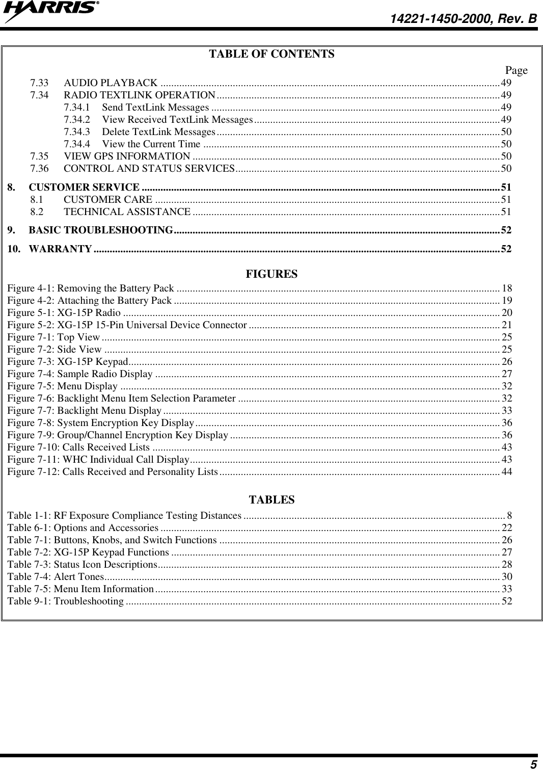   14221-1450-2000, Rev. B 5 TABLE OF CONTENTS Page 7.33 AUDIO PLAYBACK ............................................................................................................................... 49 7.34 RADIO TEXTLINK OPERATION .......................................................................................................... 49 7.34.1 Send TextLink Messages ............................................................................................................ 49 7.34.2 View Received TextLink Messages ............................................................................................ 49 7.34.3 Delete TextLink Messages .......................................................................................................... 50 7.34.4 View the Current Time ............................................................................................................... 50 7.35 VIEW GPS INFORMATION ................................................................................................................... 50 7.36 CONTROL AND STATUS SERVICES ................................................................................................... 50 8. CUSTOMER SERVICE ...................................................................................................................................... 51 8.1 CUSTOMER CARE ................................................................................................................................. 51 8.2 TECHNICAL ASSISTANCE ................................................................................................................... 51 9. BASIC TROUBLESHOOTING .......................................................................................................................... 52 10. WARRANTY ........................................................................................................................................................ 52  FIGURES Figure 4-1: Removing the Battery Pack ......................................................................................................................... 18 Figure 4-2: Attaching the Battery Pack .......................................................................................................................... 19 Figure 5-1: XG-15P Radio ............................................................................................................................................. 20 Figure 5-2: XG-15P 15-Pin Universal Device Connector .............................................................................................. 21 Figure 7-1: Top View ..................................................................................................................................................... 25 Figure 7-2: Side View .................................................................................................................................................... 25 Figure 7-3: XG-15P Keypad........................................................................................................................................... 26 Figure 7-4: Sample Radio Display ................................................................................................................................. 27 Figure 7-5: Menu Display .............................................................................................................................................. 32 Figure 7-6: Backlight Menu Item Selection Parameter .................................................................................................. 32 Figure 7-7: Backlight Menu Display .............................................................................................................................. 33 Figure 7-8: System Encryption Key Display .................................................................................................................. 36 Figure 7-9: Group/Channel Encryption Key Display ..................................................................................................... 36 Figure 7-10: Calls Received Lists .................................................................................................................................. 43 Figure 7-11: WHC Individual Call Display .................................................................................................................... 43 Figure 7-12: Calls Received and Personality Lists ......................................................................................................... 44  TABLES Table 1-1: RF Exposure Compliance Testing Distances .................................................................................................. 8 Table 6-1: Options and Accessories ............................................................................................................................... 22 Table 7-1: Buttons, Knobs, and Switch Functions ......................................................................................................... 26 Table 7-2: XG-15P Keypad Functions ........................................................................................................................... 27 Table 7-3: Status Icon Descriptions ................................................................................................................................ 28 Table 7-4: Alert Tones .................................................................................................................................................... 30 Table 7-5: Menu Item Information ................................................................................................................................. 33 Table 9-1: Troubleshooting ............................................................................................................................................ 52   