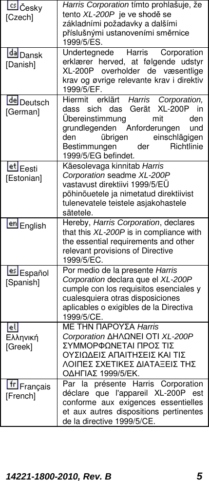 14221-1800-2010, Rev. B 5 Česky [Czech] Harris Corporation tímto prohlašuje, že tento XL-200P  je ve shodě se základními požadavky a dalšími příslušnými ustanoveními směrnice 1999/5/ES. Dansk [Danish] Undertegnede Harris Corporation erklærer herved, at følgende udstyr XL-200P overholder de væsentlige krav og øvrige relevante krav i direktiv 1999/5/EF. Deutsch [German] Hiermit erklärt Harris Corporation, dass sich das Gerät XL-200P in Übereinstimmung mit den grundlegenden Anforderungen und den übrigen einschlägigen Bestimmungen der Richtlinie 1999/5/EG befindet. Eesti [Estonian] Käesolevaga kinnitab Harris Corporation seadme XL-200P vastavust direktiivi 1999/5/EÜ põhinõuetele ja nimetatud direktiivist tulenevatele teistele asjakohastele sätetele. English Hereby, Harris Corporation, declares that this XL-200P is in compliance with the essential requirements and other relevant provisions of Directive 1999/5/EC. Español [Spanish] Por medio de la presente Harris Corporation declara que el XL-200P cumple con los requisitos esenciales y cualesquiera otras disposiciones aplicables o exigibles de la Directiva 1999/5/CE. Ελληνική [Greek] ΜΕ ΤΗΝ ΠΑΡΟΥΣΑ Harris Corporation ΔΗΛΩΝΕΙ ΟΤΙ XL-200P ΣΥΜΜΟΡΦΩΝΕΤΑΙ ΠΡΟΣ ΤΙΣ ΟΥΣΙΩΔΕΙΣ ΑΠΑΙΤΗΣΕΙΣ ΚΑΙ ΤΙΣ ΛΟΙΠΕΣ ΣΧΕΤΙΚΕΣ ΔΙΑΤΑΞΕΙΣ ΤΗΣ ΟΔΗΓΙΑΣ 1999/5/ΕΚ. Français [French] Par la présente Harris Corporation déclare que l&apos;appareil XL-200P est conforme aux exigences essentielles et aux autres dispositions pertinentes de la directive 1999/5/CE. 