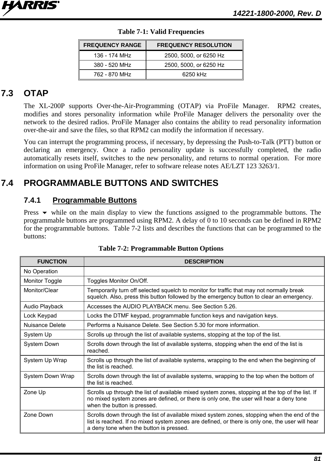  14221-1800-2000, Rev. D 81 Table 7-1: Valid Frequencies FREQUENCY RANGE FREQUENCY RESOLUTION 136 - 174 MHz 2500, 5000, or 6250 Hz 380 - 520 MHz 2500, 5000, or 6250 Hz 762 - 870 MHz 6250 kHz 7.3 OTAP The XL-200P  supports  Over-the-Air-Programming (OTAP) via ProFile Manager.  RPM2 creates, modifies and stores personality information while ProFile Manager delivers the personality over the network to the desired radios. ProFile Manager also contains the ability to read personality information over-the-air and save the files, so that RPM2 can modify the information if necessary.  You can interrupt the programming process, if necessary, by depressing the Push-to-Talk (PTT) button or declaring an emergency. Once a radio personality update is successfully completed, the radio automatically resets itself, switches to the new personality, and returns to normal operation.  For more information on using ProFile Manager, refer to software release notes AE/LZT 123 3263/1. 7.4 PROGRAMMABLE BUTTONS AND SWITCHES 7.4.1 Programmable Buttons Press  while on the main display to view the functions assigned to the programmable buttons. The programmable buttons are programmed using RPM2. A delay of 0 to 10 seconds can be defined in RPM2 for the programmable buttons.  Table 7-2 lists and describes the functions that can be programmed to the buttons: Table 7-2: Programmable Button Options FUNCTION DESCRIPTION No Operation    Monitor Toggle  Toggles Monitor On/Off.  Monitor/Clear  Temporarily turn off selected squelch to monitor for traffic that may not normally break squelch. Also, press this button followed by the emergency button to clear an emergency. Audio Playback  Accesses the AUDIO PLAYBACK menu. See Section 5.26. Lock Keypad  Locks the DTMF keypad, programmable function keys and navigation keys. Nuisance Delete  Performs a Nuisance Delete. See Section 5.30 for more information. System Up  Scrolls up through the list of available systems, stopping at the top of the list. System Down   Scrolls down through the list of available systems, stopping when the end of the list is reached. System Up Wrap  Scrolls up through the list of available systems, wrapping to the end when the beginning of the list is reached. System Down Wrap  Scrolls down through the list of available systems, wrapping to the top when the bottom of the list is reached. Zone Up  Scrolls up through the list of available mixed system zones, stopping at the top of the list. If no mixed system zones are defined, or there is only one, the user will hear a deny tone when the button is pressed. Zone Down  Scrolls down through the list of available mixed system zones, stopping when the end of the list is reached. If no mixed system zones are defined, or there is only one, the user will hear a deny tone when the button is pressed. 