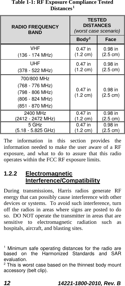12 14221-1800-2010, Rev. B Table 1-1: RF Exposure Compliance Tested Distances1 RADIO FREQUENCY BAND TESTED DISTANCES (worst case scenario) Body2 Face VHF (136 - 174 MHz) 0.47 in (1.2 cm) 0.98 in (2.5 cm) UHF (378 - 522 MHz) 0.47 in (1.2 cm) 0.98 in (2.5 cm) 700/800 MHz (768 - 776 MHz) (798 - 806 MHz) (806 - 824 MHz) (851 - 870 MHz) 0.47 in (1.2 cm) 0.98 in (2.5 cm) 2400 MHz (2412 - 2472 MHz) 0.47 in (1.2 cm) 0.98 in (2.5 cm) 5 GHz (5.18 - 5.825 GHz) 0.47 in (1.2 cm) 0.98 in (2.5 cm) The information in this section provides the information needed to make the user aware of a RF exposure, and what to do to assure that this radio operates within the FCC RF exposure limits. 1.2.2 Electromagnetic Interference/Compatibility During  transmissions, Harris radios generate RF energy that can possibly cause interference with other devices or systems.  To avoid such interference, turn off the radios in areas where signs are posted to do so.  DO NOT operate the transmitter in areas that are sensitive to electromagnetic radiation such as hospitals, aircraft, and blasting sites.  1 Minimum safe operating distances for the radio are based on the Harmonized Standards and SAR evaluation. 2 This is worst case based on the thinnest body mount accessory (belt clip). 