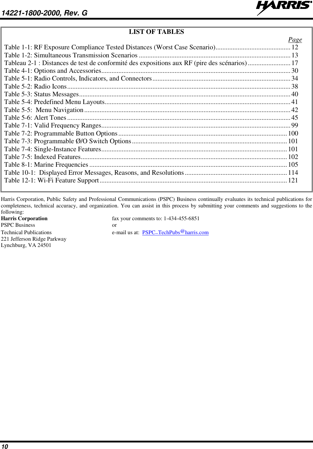 14221-1800-2000, Rev. G   10 LIST OF TABLES   Page Table 1-1: RF Exposure Compliance Tested Distances (Worst Case Scenario) ............................................ 12 Table 1-2: Simultaneous Transmission Scenarios ......................................................................................... 13 Tableau 2-1 : Distances de test de conformité des expositions aux RF (pire des scénarios) ......................... 17 Table 4-1: Options and Accessories ............................................................................................................... 30 Table 5-1: Radio Controls, Indicators, and Connectors ................................................................................. 34 Table 5-2: Radio Icons ................................................................................................................................... 38 Table 5-3: Status Messages ............................................................................................................................ 40 Table 5-4: Predefined Menu Layouts ............................................................................................................. 41 Table 5-5:  Menu Navigation ......................................................................................................................... 42 Table 5-6: Alert Tones ................................................................................................................................... 45 Table 7-1: Valid Frequency Ranges ............................................................................................................... 99 Table 7-2: Programmable Button Options ................................................................................................... 100 Table 7-3: Programmable Ø/O Switch Options ........................................................................................... 101 Table 7-4: Single-Instance Features ............................................................................................................. 101 Table 7-5: Indexed Features ......................................................................................................................... 102 Table 8-1: Marine Frequencies .................................................................................................................... 105 Table 10-1:  Displayed Error Messages, Reasons, and Resolutions ............................................................ 114 Table 12-1: Wi-Fi Feature Support .............................................................................................................. 121  Harris Corporation, Public Safety and Professional Communications (PSPC) Business continually evaluates its technical publications for completeness, technical accuracy, and organization. You can assist in this process by submitting your comments and suggestions to the following: Harris Corporation fax your comments to: 1-434-455-6851 PSPC Business or Technical Publications  e-mail us at:  PSPC_TechPubs@harris.com 221 Jefferson Ridge Parkway Lynchburg, VA 24501  