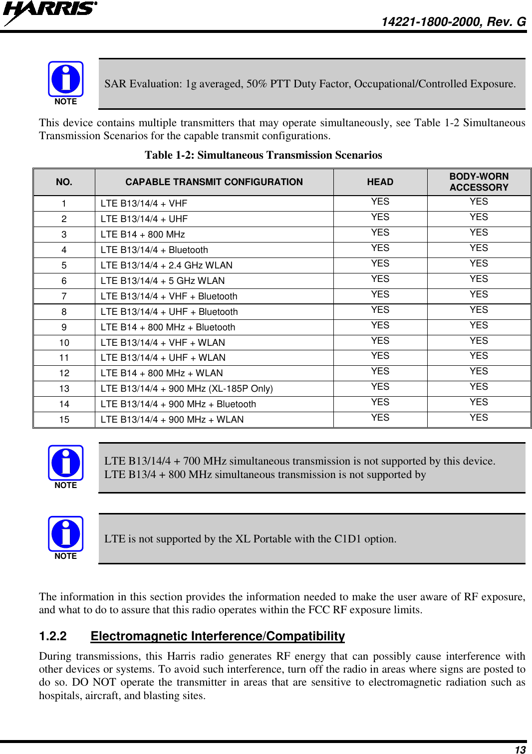  14221-1800-2000, Rev. G 13   SAR Evaluation: 1g averaged, 50% PTT Duty Factor, Occupational/Controlled Exposure. This device contains multiple transmitters that may operate simultaneously, see Table 1-2 Simultaneous Transmission Scenarios for the capable transmit configurations. Table 1-2: Simultaneous Transmission Scenarios NO. CAPABLE TRANSMIT CONFIGURATION HEAD BODY-WORN ACCESSORY 1  LTE B13/14/4 + VHF YES YES 2  LTE B13/14/4 + UHF YES YES 3  LTE B14 + 800 MHz YES YES 4  LTE B13/14/4 + Bluetooth YES YES 5  LTE B13/14/4 + 2.4 GHz WLAN YES YES 6  LTE B13/14/4 + 5 GHz WLAN YES YES 7  LTE B13/14/4 + VHF + Bluetooth YES YES 8  LTE B13/14/4 + UHF + Bluetooth YES YES 9  LTE B14 + 800 MHz + Bluetooth YES YES 10  LTE B13/14/4 + VHF + WLAN YES YES 11  LTE B13/14/4 + UHF + WLAN YES YES 12  LTE B14 + 800 MHz + WLAN YES YES 13 LTE B13/14/4 + 900 MHz (XL-185P Only) YES YES 14 LTE B13/14/4 + 900 MHz + Bluetooth YES YES 15 LTE B13/14/4 + 900 MHz + WLAN YES YES   LTE B13/14/4 + 700 MHz simultaneous transmission is not supported by this device. LTE B13/4 + 800 MHz simultaneous transmission is not supported by    LTE is not supported by the XL Portable with the C1D1 option.  The information in this section provides the information needed to make the user aware of RF exposure, and what to do to assure that this radio operates within the FCC RF exposure limits. 1.2.2 Electromagnetic Interference/Compatibility During transmissions, this Harris radio generates RF energy that can possibly cause interference with other devices or systems. To avoid such interference, turn off the radio in areas where signs are posted to do so. DO NOT operate the transmitter in areas that are sensitive to electromagnetic radiation such as hospitals, aircraft, and blasting sites. NOTENOTENOTE