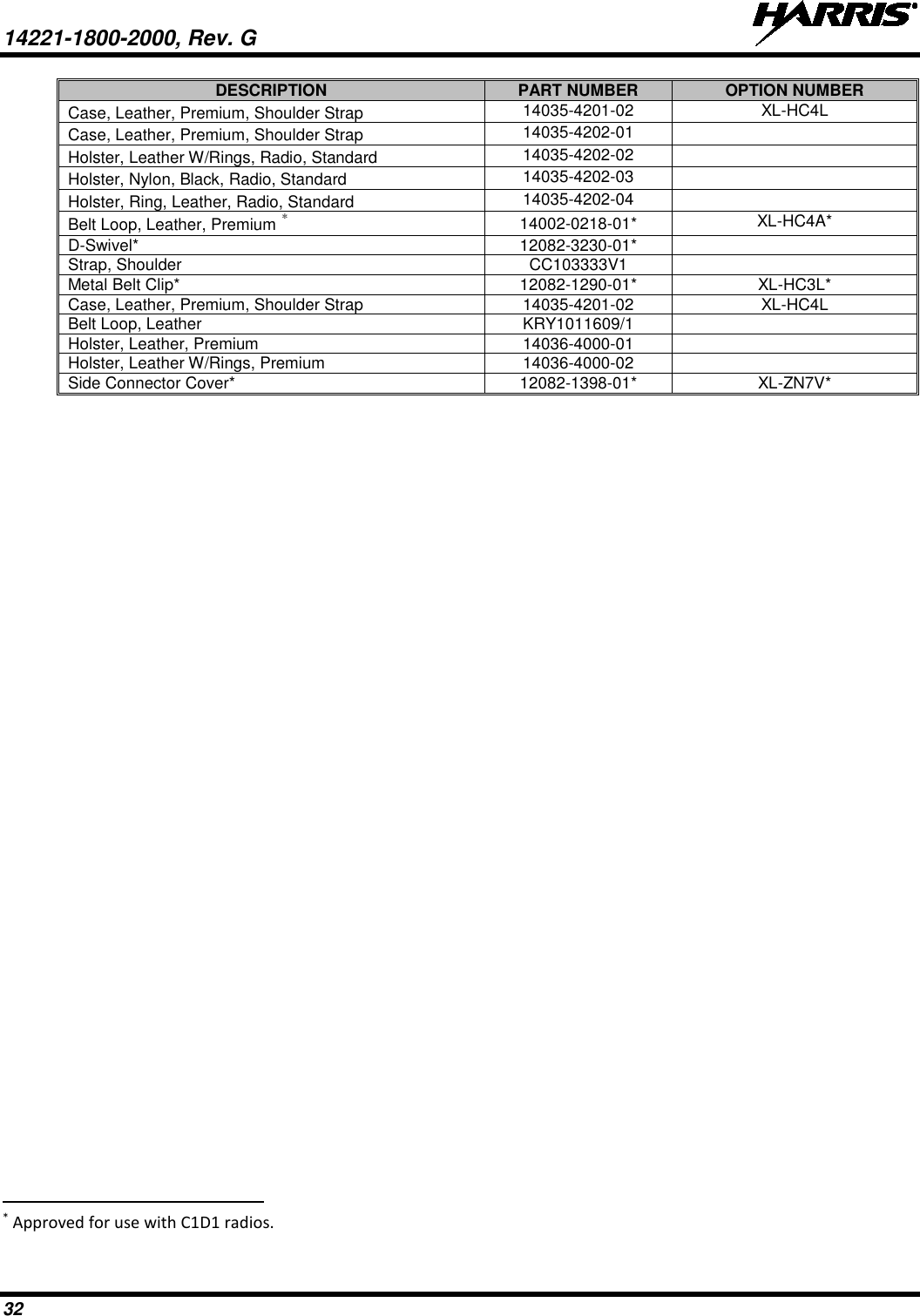 14221-1800-2000, Rev. G   32 DESCRIPTION PART NUMBER OPTION NUMBER Case, Leather, Premium, Shoulder Strap 14035-4201-02 XL-HC4L Case, Leather, Premium, Shoulder Strap 14035-4202-01  Holster, Leather W/Rings, Radio, Standard 14035-4202-02  Holster, Nylon, Black, Radio, Standard 14035-4202-03  Holster, Ring, Leather, Radio, Standard 14035-4202-04  Belt Loop, Leather, Premium * 14002-0218-01* XL-HC4A* D-Swivel* 12082-3230-01*  Strap, Shoulder  CC103333V1  Metal Belt Clip* 12082-1290-01* XL-HC3L* Case, Leather, Premium, Shoulder Strap 14035-4201-02 XL-HC4L Belt Loop, Leather KRY1011609/1  Holster, Leather, Premium 14036-4000-01  Holster, Leather W/Rings, Premium 14036-4000-02  Side Connector Cover* 12082-1398-01* XL-ZN7V*                                                            * Approved for use with C1D1 radios. 