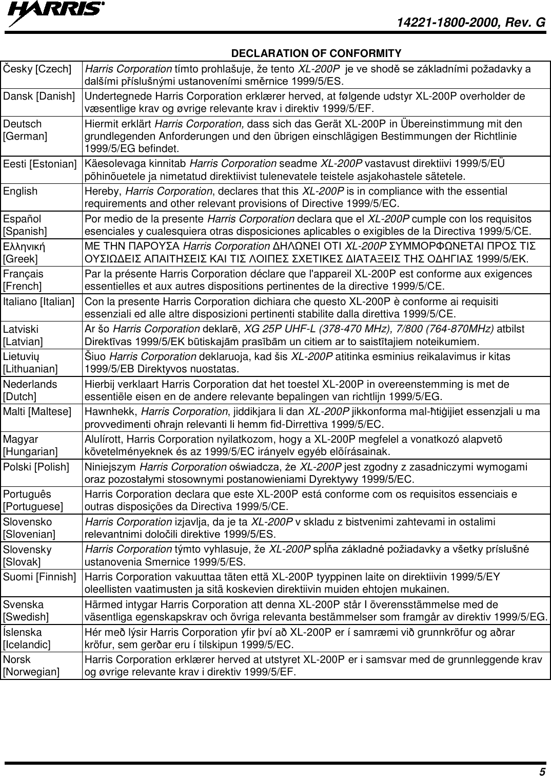  14221-1800-2000, Rev. G 5  DECLARATION OF CONFORMITY Česky [Czech] Harris Corporation tímto prohlašuje, že tento XL-200P  je ve shodě se základními požadavky a dalšími příslušnými ustanoveními směrnice 1999/5/ES. Dansk [Danish] Undertegnede Harris Corporation erklærer herved, at følgende udstyr XL-200P overholder de væsentlige krav og øvrige relevante krav i direktiv 1999/5/EF. Deutsch [German] Hiermit erklärt Harris Corporation, dass sich das Gerät XL-200P in Übereinstimmung mit den grundlegenden Anforderungen und den übrigen einschlägigen Bestimmungen der Richtlinie 1999/5/EG befindet. Eesti [Estonian] Käesolevaga kinnitab Harris Corporation seadme XL-200P vastavust direktiivi 1999/5/EÜ põhinõuetele ja nimetatud direktiivist tulenevatele teistele asjakohastele sätetele. English Hereby, Harris Corporation, declares that this XL-200P is in compliance with the essential requirements and other relevant provisions of Directive 1999/5/EC. Español [Spanish] Por medio de la presente Harris Corporation declara que el XL-200P cumple con los requisitos esenciales y cualesquiera otras disposiciones aplicables o exigibles de la Directiva 1999/5/CE. Ελληνική [Greek] ΜΕ ΤΗΝ ΠΑΡΟΥΣΑ Harris Corporation ΔΗΛΩΝΕΙ ΟΤΙ XL-200P ΣΥΜΜΟΡΦΩΝΕΤΑΙ ΠΡΟΣ ΤΙΣ ΟΥΣΙΩΔΕΙΣ ΑΠΑΙΤΗΣΕΙΣ ΚΑΙ ΤΙΣ ΛΟΙΠΕΣ ΣΧΕΤΙΚΕΣ ΔΙΑΤΑΞΕΙΣ ΤΗΣ ΟΔΗΓΙΑΣ 1999/5/ΕΚ. Français [French] Par la présente Harris Corporation déclare que l&apos;appareil XL-200P est conforme aux exigences essentielles et aux autres dispositions pertinentes de la directive 1999/5/CE. Italiano [Italian] Con la presente Harris Corporation dichiara che questo XL-200P è conforme ai requisiti essenziali ed alle altre disposizioni pertinenti stabilite dalla direttiva 1999/5/CE. Latviski [Latvian] Ar šo Harris Corporation deklarē, XG 25P UHF-L (378-470 MHz), 7/800 (764-870MHz) atbilst Direktīvas 1999/5/EK būtiskajām prasībām un citiem ar to saistītajiem noteikumiem. Lietuvių [Lithuanian]  Šiuo Harris Corporation deklaruoja, kad šis XL-200P atitinka esminius reikalavimus ir kitas 1999/5/EB Direktyvos nuostatas. Nederlands [Dutch] Hierbij verklaart Harris Corporation dat het toestel XL-200P in overeenstemming is met de essentiële eisen en de andere relevante bepalingen van richtlijn 1999/5/EG. Malti [Maltese] Hawnhekk, Harris Corporation, jiddikjara li dan XL-200P jikkonforma mal-ħtiġijiet essenzjali u ma provvedimenti oħrajn relevanti li hemm fid-Dirrettiva 1999/5/EC. Magyar [Hungarian] Alulírott, Harris Corporation nyilatkozom, hogy a XL-200P megfelel a vonatkozó alapvetõ követelményeknek és az 1999/5/EC irányelv egyéb elõírásainak. Polski [Polish] Niniejszym Harris Corporation oświadcza, że XL-200P jest zgodny z zasadniczymi wymogami oraz pozostałymi stosownymi postanowieniami Dyrektywy 1999/5/EC. Português [Portuguese] Harris Corporation declara que este XL-200P está conforme com os requisitos essenciais e outras disposições da Directiva 1999/5/CE. Slovensko [Slovenian] Harris Corporation izjavlja, da je ta XL-200P v skladu z bistvenimi zahtevami in ostalimi relevantnimi določili direktive 1999/5/ES. Slovensky [Slovak] Harris Corporation týmto vyhlasuje, že XL-200P spĺňa základné požiadavky a všetky príslušné ustanovenia Smernice 1999/5/ES. Suomi [Finnish] Harris Corporation vakuuttaa täten että XL-200P tyyppinen laite on direktiivin 1999/5/EY oleellisten vaatimusten ja sitä koskevien direktiivin muiden ehtojen mukainen. Svenska [Swedish] Härmed intygar Harris Corporation att denna XL-200P står I överensstämmelse med de väsentliga egenskapskrav och övriga relevanta bestämmelser som framgår av direktiv 1999/5/EG. Íslenska [Icelandic] Hér með lýsir Harris Corporation yfir því að XL-200P er í samræmi við grunnkröfur og aðrar kröfur, sem gerðar eru í tilskipun 1999/5/EC. Norsk [Norwegian] Harris Corporation erklærer herved at utstyret XL-200P er i samsvar med de grunnleggende krav og øvrige relevante krav i direktiv 1999/5/EF.  
