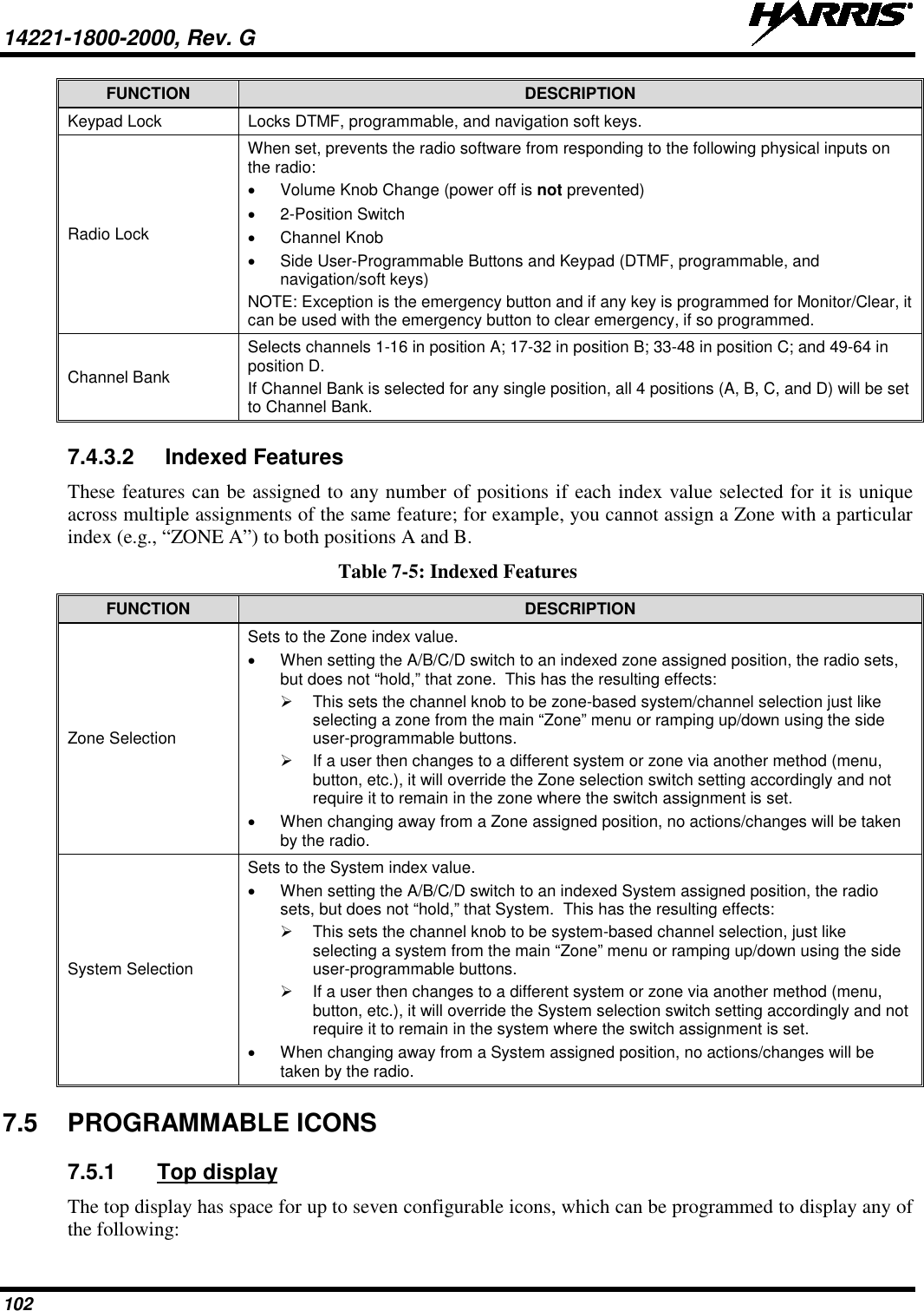 14221-1800-2000, Rev. G   102 FUNCTION DESCRIPTION Keypad Lock Locks DTMF, programmable, and navigation soft keys. Radio Lock When set, prevents the radio software from responding to the following physical inputs on the radio: • Volume Knob Change (power off is not prevented) •  2-Position Switch • Channel Knob • Side User-Programmable Buttons and Keypad (DTMF, programmable, and navigation/soft keys) NOTE: Exception is the emergency button and if any key is programmed for Monitor/Clear, it can be used with the emergency button to clear emergency, if so programmed. Channel Bank Selects channels 1-16 in position A; 17-32 in position B; 33-48 in position C; and 49-64 in position D. If Channel Bank is selected for any single position, all 4 positions (A, B, C, and D) will be set to Channel Bank. 7.4.3.2 Indexed Features These features can be assigned to any number of positions if each index value selected for it is unique across multiple assignments of the same feature; for example, you cannot assign a Zone with a particular index (e.g., “ZONE A”) to both positions A and B. Table 7-5: Indexed Features FUNCTION DESCRIPTION Zone Selection Sets to the Zone index value. • When setting the A/B/C/D switch to an indexed zone assigned position, the radio sets, but does not “hold,” that zone.  This has the resulting effects:  This sets the channel knob to be zone-based system/channel selection just like selecting a zone from the main “Zone” menu or ramping up/down using the side user-programmable buttons.  If a user then changes to a different system or zone via another method (menu, button, etc.), it will override the Zone selection switch setting accordingly and not require it to remain in the zone where the switch assignment is set. • When changing away from a Zone assigned position, no actions/changes will be taken by the radio. System Selection Sets to the System index value. • When setting the A/B/C/D switch to an indexed System assigned position, the radio sets, but does not “hold,” that System.  This has the resulting effects:  This sets the channel knob to be system-based channel selection, just like selecting a system from the main “Zone” menu or ramping up/down using the side user-programmable buttons.  If a user then changes to a different system or zone via another method (menu, button, etc.), it will override the System selection switch setting accordingly and not require it to remain in the system where the switch assignment is set. • When changing away from a System assigned position, no actions/changes will be taken by the radio. 7.5 PROGRAMMABLE ICONS 7.5.1 Top display The top display has space for up to seven configurable icons, which can be programmed to display any of the following: 