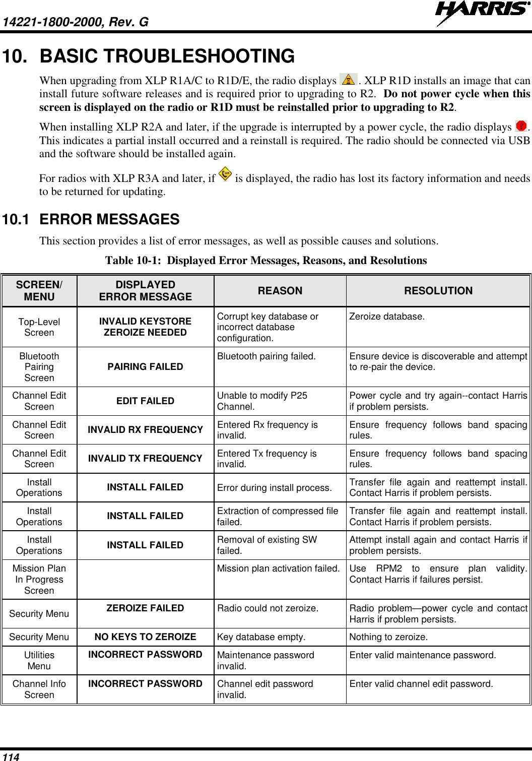 14221-1800-2000, Rev. G   114 10. BASIC TROUBLESHOOTING When upgrading from XLP R1A/C to R1D/E, the radio displays  . XLP R1D installs an image that can install future software releases and is required prior to upgrading to R2.  Do not power cycle when this screen is displayed on the radio or R1D must be reinstalled prior to upgrading to R2. When installing XLP R2A and later, if the upgrade is interrupted by a power cycle, the radio displays  . This indicates a partial install occurred and a reinstall is required. The radio should be connected via USB and the software should be installed again. For radios with XLP R3A and later, if   is displayed, the radio has lost its factory information and needs to be returned for updating. 10.1 ERROR MESSAGES This section provides a list of error messages, as well as possible causes and solutions. Table 10-1:  Displayed Error Messages, Reasons, and Resolutions SCREEN/ MENU DISPLAYED ERROR MESSAGE REASON RESOLUTION Top-Level Screen  INVALID KEYSTORE ZEROIZE NEEDED Corrupt key database or incorrect database configuration. Zeroize database. Bluetooth Pairing Screen  PAIRING FAILED Bluetooth pairing failed. Ensure device is discoverable and attempt to re-pair the device. Channel Edit Screen  EDIT FAILED Unable to modify P25 Channel.  Power cycle and try again--contact Harris if problem persists. Channel Edit Screen  INVALID RX FREQUENCY Entered Rx frequency is invalid. Ensure frequency follows band spacing rules. Channel Edit Screen  INVALID TX FREQUENCY Entered Tx frequency is invalid. Ensure frequency follows band spacing rules. Install Operations INSTALL FAILED Error during install process. Transfer file again and reattempt install.  Contact Harris if problem persists. Install Operations INSTALL FAILED Extraction of compressed file failed. Transfer file again and reattempt install.  Contact Harris if problem persists. Install Operations INSTALL FAILED Removal of existing SW failed. Attempt install again and contact Harris if problem persists. Mission Plan In Progress Screen  Mission plan activation failed. Use RPM2 to ensure plan validity.  Contact Harris if failures persist. Security Menu ZEROIZE FAILED Radio could not zeroize.  Radio problem—power cycle and contact Harris if problem persists. Security Menu NO KEYS TO ZEROIZE Key database empty.  Nothing to zeroize. Utilities Menu INCORRECT PASSWORD Maintenance password invalid.  Enter valid maintenance password. Channel Info Screen  INCORRECT PASSWORD Channel edit password invalid.  Enter valid channel edit password. 