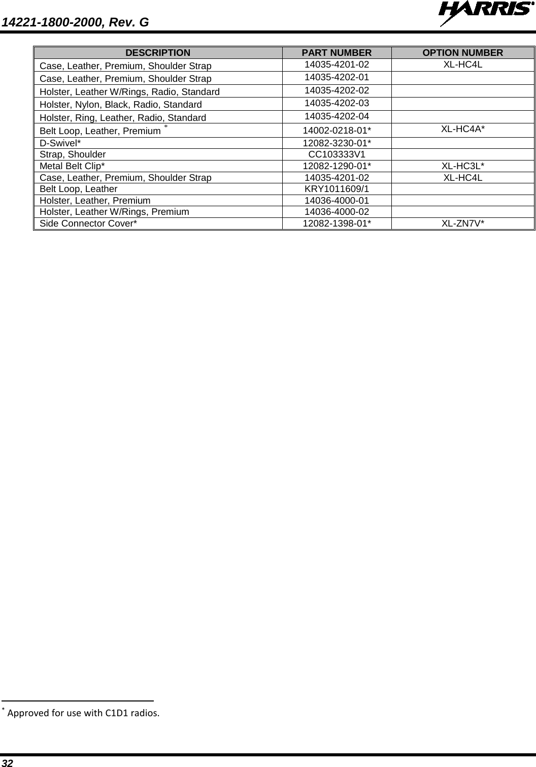 14221-1800-2000, Rev. G   32 DESCRIPTION PART NUMBER OPTION NUMBER Case, Leather, Premium, Shoulder Strap 14035-4201-02 XL-HC4L Case, Leather, Premium, Shoulder Strap 14035-4202-01  Holster, Leather W/Rings, Radio, Standard 14035-4202-02  Holster, Nylon, Black, Radio, Standard 14035-4202-03  Holster, Ring, Leather, Radio, Standard 14035-4202-04  Belt Loop, Leather, Premium * 14002-0218-01* XL-HC4A* D-Swivel* 12082-3230-01*  Strap, Shoulder  CC103333V1  Metal Belt Clip* 12082-1290-01* XL-HC3L* Case, Leather, Premium, Shoulder Strap 14035-4201-02 XL-HC4L Belt Loop, Leather KRY1011609/1  Holster, Leather, Premium 14036-4000-01  Holster, Leather W/Rings, Premium 14036-4000-02  Side Connector Cover* 12082-1398-01* XL-ZN7V*                                                            * Approved for use with C1D1 radios. 