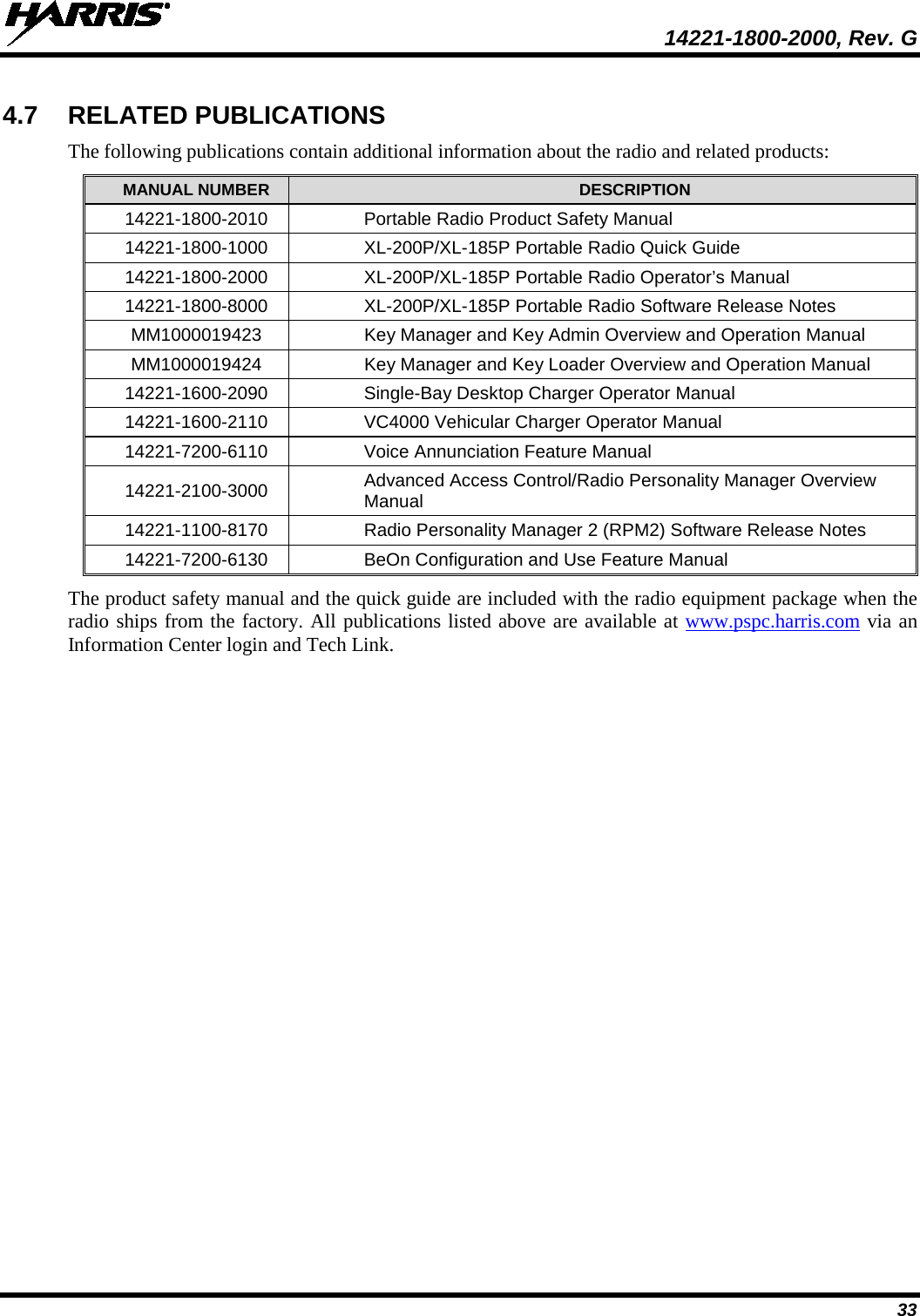  14221-1800-2000, Rev. G 33 4.7 RELATED PUBLICATIONS The following publications contain additional information about the radio and related products: MANUAL NUMBER DESCRIPTION 14221-1800-2010 Portable Radio Product Safety Manual 14221-1800-1000 XL-200P/XL-185P Portable Radio Quick Guide 14221-1800-2000 XL-200P/XL-185P Portable Radio Operator’s Manual 14221-1800-8000 XL-200P/XL-185P Portable Radio Software Release Notes MM1000019423 Key Manager and Key Admin Overview and Operation Manual MM1000019424 Key Manager and Key Loader Overview and Operation Manual 14221-1600-2090 Single-Bay Desktop Charger Operator Manual 14221-1600-2110 VC4000 Vehicular Charger Operator Manual 14221-7200-6110 Voice Annunciation Feature Manual 14221-2100-3000 Advanced Access Control/Radio Personality Manager Overview Manual 14221-1100-8170 Radio Personality Manager 2 (RPM2) Software Release Notes 14221-7200-6130 BeOn Configuration and Use Feature Manual The product safety manual and the quick guide are included with the radio equipment package when the radio ships from the factory. All publications listed above are available at www.pspc.harris.com via an Information Center login and Tech Link. 