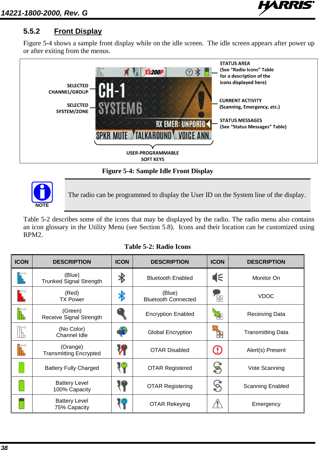 14221-1800-2000, Rev. G   38 5.5.2 Front Display Figure 5-4 shows a sample front display while on the idle screen.  The idle screen appears after power up or after exiting from the menus.    Figure 5-4: Sample Idle Front Display  The radio can be programmed to display the User ID on the System line of the display.  Table 5-2 describes some of the icons that may be displayed by the radio. The radio menu also contains an icon glossary in the Utility Menu (see Section 5.8).  Icons and their location can be customized using RPM2. Table 5-2: Radio Icons ICON DESCRIPTION ICON DESCRIPTION ICON DESCRIPTION  (Blue) Trunked Signal Strength  Bluetooth Enabled  Monitor On  (Red) TX Power  (Blue) Bluetooth Connected  VDOC  (Green) Receive Signal Strength  Encryption Enabled  Receiving Data  (No Color) Channel Idle  Global Encryption  Transmitting Data  (Orange) Transmitting Encrypted  OTAR Disabled  Alert(s) Present  Battery Fully Charged  OTAR Registered  Vote Scanning  Battery Level 100% Capacity  OTAR Registering  Scanning Enabled  Battery Level  75% Capacity  OTAR Rekeying  Emergency NOTE
