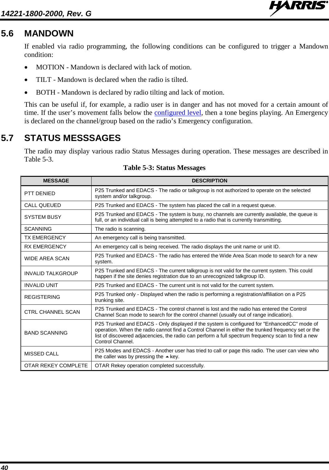 14221-1800-2000, Rev. G   40 5.6 MANDOWN If enabled via radio programming, the  following conditions can be configured to trigger a  Mandown condition: • MOTION - Mandown is declared with lack of motion. • TILT - Mandown is declared when the radio is tilted. • BOTH - Mandown is declared by radio tilting and lack of motion. This can be useful if, for example, a radio user is in danger and has not moved for a certain amount of time. If the user’s movement falls below the configured level, then a tone begins playing. An Emergency is declared on the channel/group based on the radio’s Emergency configuration.  5.7 STATUS MESSSAGES The radio may display various radio Status Messages during operation. These messages are described in Table 5-3.  Table 5-3: Status Messages MESSAGE DESCRIPTION PTT DENIED P25 Trunked and EDACS - The radio or talkgroup is not authorized to operate on the selected system and/or talkgroup. CALL QUEUED P25 Trunked and EDACS - The system has placed the call in a request queue. SYSTEM BUSY P25 Trunked and EDACS - The system is busy, no channels are currently available, the queue is full, or an individual call is being attempted to a radio that is currently transmitting. SCANNING  The radio is scanning. TX EMERGENCY  An emergency call is being transmitted. RX EMERGENCY  An emergency call is being received. The radio displays the unit name or unit ID. WIDE AREA SCAN P25 Trunked and EDACS - The radio has entered the Wide Area Scan mode to search for a new system. INVALID TALKGROUP P25 Trunked and EDACS - The current talkgroup is not valid for the current system. This could happen if the site denies registration due to an unrecognized talkgroup ID. INVALID UNIT P25 Trunked and EDACS - The current unit is not valid for the current system. REGISTERING P25 Trunked only - Displayed when the radio is performing a registration/affiliation on a P25 trunking site. CTRL CHANNEL SCAN P25 Trunked and EDACS - The control channel is lost and the radio has entered the Control Channel Scan mode to search for the control channel (usually out of range indication). BAND SCANNING P25 Trunked and EDACS - Only displayed if the system is configured for &quot;EnhancedCC&quot; mode of operation. When the radio cannot find a Control Channel in either the trunked frequency set or the list of discovered adjacencies, the radio can perform a full spectrum frequency scan to find a new Control Channel. MISSED CALL P25 Modes and EDACS - Another user has tried to call or page this radio. The user can view who the caller was by pressing the key. OTAR REKEY COMPLETE OTAR Rekey operation completed successfully. 