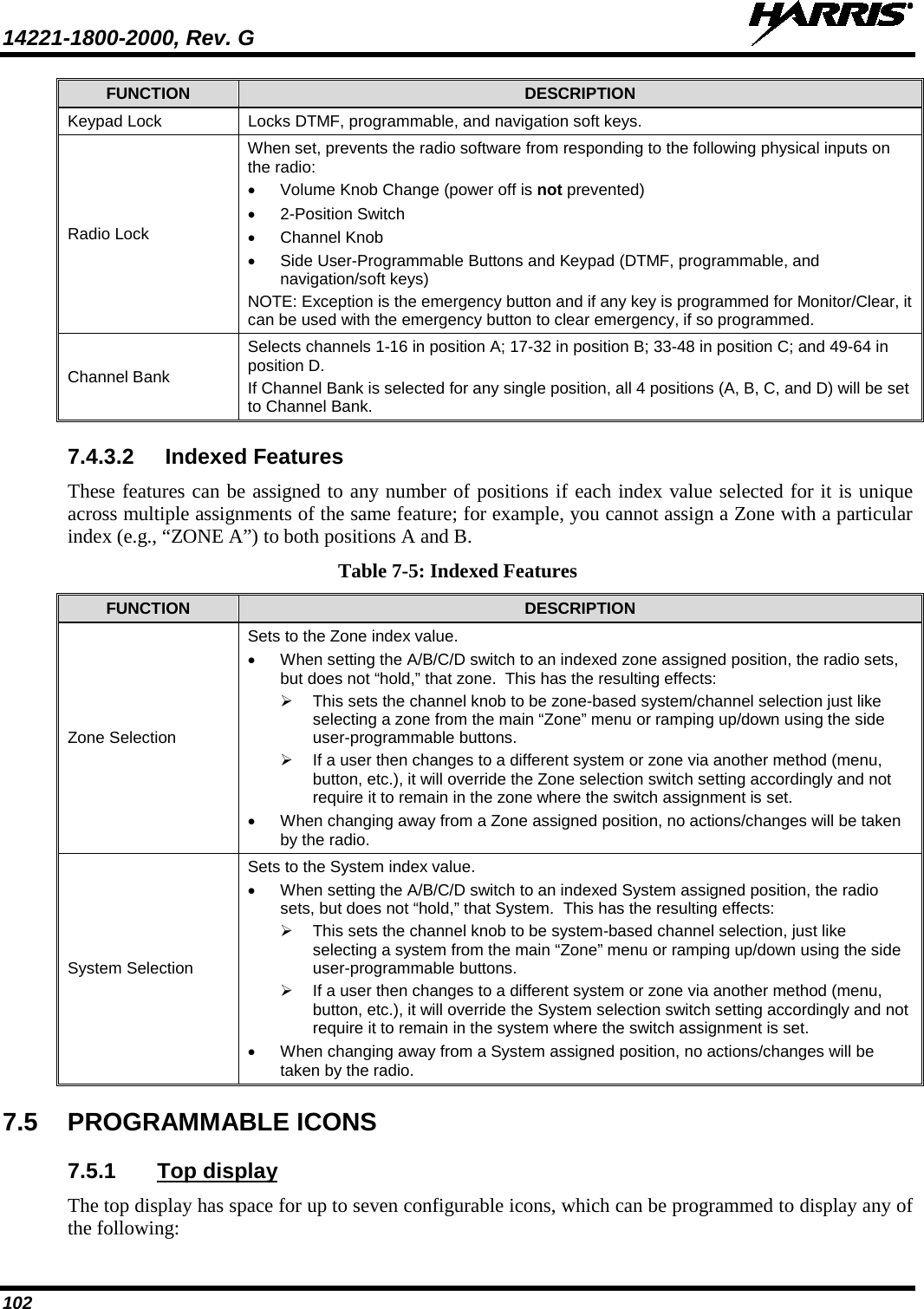 14221-1800-2000, Rev. G   102 FUNCTION DESCRIPTION Keypad Lock Locks DTMF, programmable, and navigation soft keys. Radio Lock When set, prevents the radio software from responding to the following physical inputs on the radio: • Volume Knob Change (power off is not prevented) •  2-Position Switch • Channel Knob • Side User-Programmable Buttons and Keypad (DTMF, programmable, and navigation/soft keys) NOTE: Exception is the emergency button and if any key is programmed for Monitor/Clear, it can be used with the emergency button to clear emergency, if so programmed. Channel Bank Selects channels 1-16 in position A; 17-32 in position B; 33-48 in position C; and 49-64 in position D. If Channel Bank is selected for any single position, all 4 positions (A, B, C, and D) will be set to Channel Bank. 7.4.3.2 Indexed Features These features can be assigned to any number of positions if each index value selected for it is unique across multiple assignments of the same feature; for example, you cannot assign a Zone with a particular index (e.g., “ZONE A”) to both positions A and B. Table 7-5: Indexed Features FUNCTION DESCRIPTION Zone Selection Sets to the Zone index value. • When setting the A/B/C/D switch to an indexed zone assigned position, the radio sets, but does not “hold,” that zone.  This has the resulting effects:  This sets the channel knob to be zone-based system/channel selection just like selecting a zone from the main “Zone” menu or ramping up/down using the side user-programmable buttons.  If a user then changes to a different system or zone via another method (menu, button, etc.), it will override the Zone selection switch setting accordingly and not require it to remain in the zone where the switch assignment is set. • When changing away from a Zone assigned position, no actions/changes will be taken by the radio. System Selection Sets to the System index value. • When setting the A/B/C/D switch to an indexed System assigned position, the radio sets, but does not “hold,” that System.  This has the resulting effects:  This sets the channel knob to be system-based channel selection, just like selecting a system from the main “Zone” menu or ramping up/down using the side user-programmable buttons.  If a user then changes to a different system or zone via another method (menu, button, etc.), it will override the System selection switch setting accordingly and not require it to remain in the system where the switch assignment is set. • When changing away from a System assigned position, no actions/changes will be taken by the radio. 7.5 PROGRAMMABLE ICONS 7.5.1 Top display The top display has space for up to seven configurable icons, which can be programmed to display any of the following: 