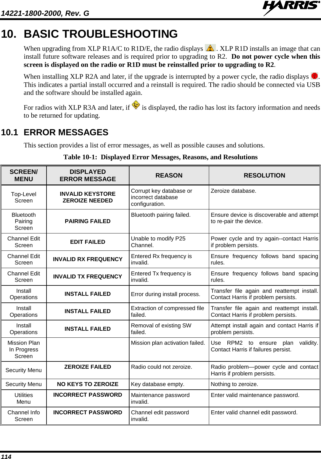 14221-1800-2000, Rev. G   114 10. BASIC TROUBLESHOOTING When upgrading from XLP R1A/C to R1D/E, the radio displays  . XLP R1D installs an image that can install future software releases and is required prior to upgrading to R2.  Do not power cycle when this screen is displayed on the radio or R1D must be reinstalled prior to upgrading to R2. When installing XLP R2A and later, if the upgrade is interrupted by a power cycle, the radio displays  . This indicates a partial install occurred and a reinstall is required. The radio should be connected via USB and the software should be installed again. For radios with XLP R3A and later, if   is displayed, the radio has lost its factory information and needs to be returned for updating. 10.1 ERROR MESSAGES This section provides a list of error messages, as well as possible causes and solutions. Table 10-1:  Displayed Error Messages, Reasons, and Resolutions SCREEN/ MENU DISPLAYED ERROR MESSAGE REASON RESOLUTION Top-Level Screen  INVALID KEYSTORE ZEROIZE NEEDED Corrupt key database or incorrect database configuration. Zeroize database. Bluetooth Pairing Screen  PAIRING FAILED Bluetooth pairing failed. Ensure device is discoverable and attempt to re-pair the device. Channel Edit Screen  EDIT FAILED Unable to modify P25 Channel.  Power cycle and try again--contact Harris if problem persists. Channel Edit Screen  INVALID RX FREQUENCY Entered Rx frequency is invalid. Ensure frequency follows band spacing rules. Channel Edit Screen  INVALID TX FREQUENCY Entered Tx frequency is invalid. Ensure frequency follows band spacing rules. Install Operations INSTALL FAILED Error during install process. Transfer file again and reattempt install.  Contact Harris if problem persists. Install Operations INSTALL FAILED Extraction of compressed file failed. Transfer file again and reattempt install.  Contact Harris if problem persists. Install Operations INSTALL FAILED Removal of existing SW failed. Attempt install again and contact Harris if problem persists. Mission Plan In Progress Screen  Mission plan activation failed. Use RPM2 to ensure plan validity.  Contact Harris if failures persist. Security Menu ZEROIZE FAILED Radio could not zeroize.  Radio problem—power cycle and contact Harris if problem persists. Security Menu NO KEYS TO ZEROIZE Key database empty.  Nothing to zeroize. Utilities Menu INCORRECT PASSWORD Maintenance password invalid.  Enter valid maintenance password. Channel Info Screen  INCORRECT PASSWORD Channel edit password invalid.  Enter valid channel edit password. 