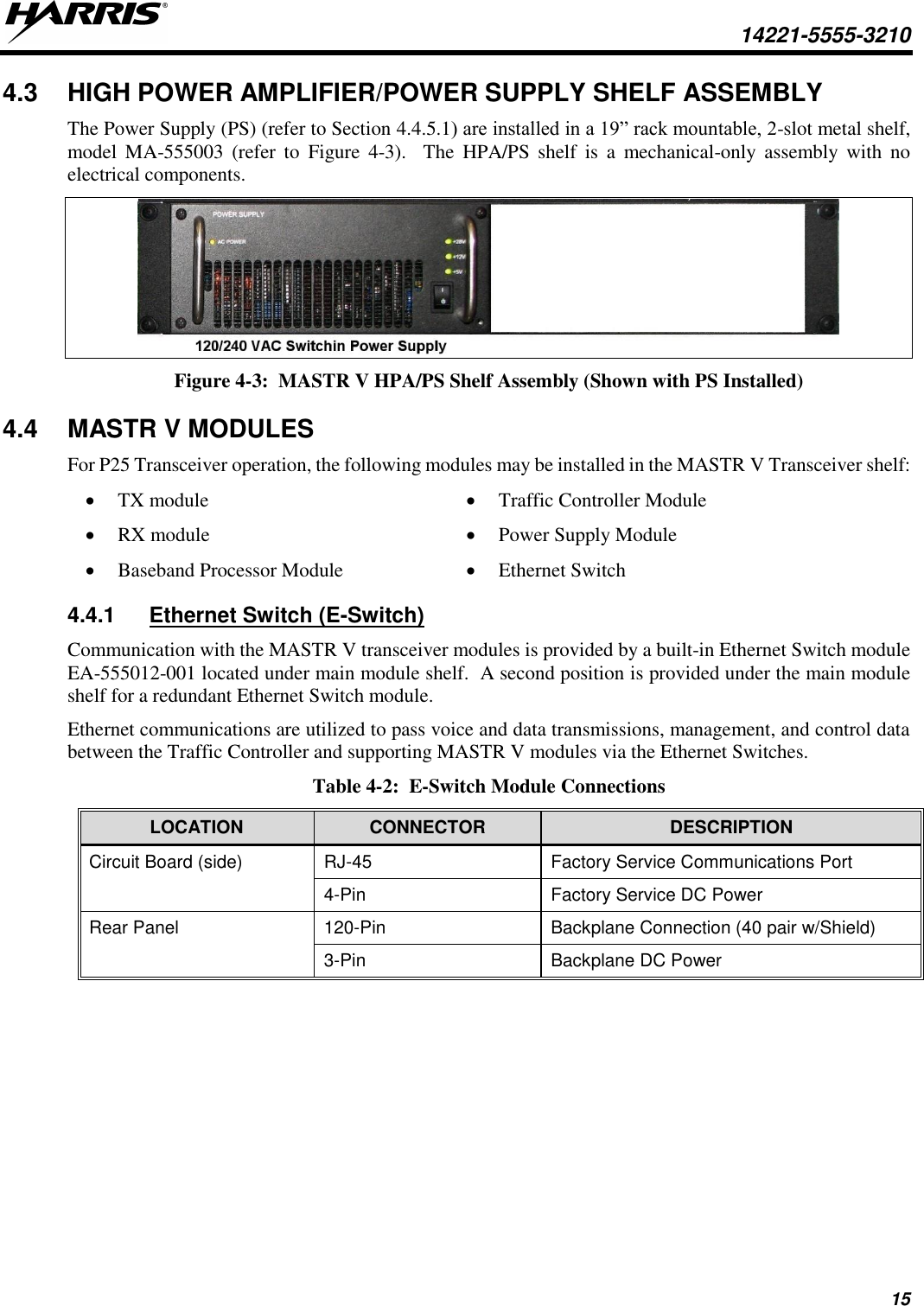  14221-5555-3210 15 4.3  HIGH POWER AMPLIFIER/POWER SUPPLY SHELF ASSEMBLY The Power Supply (PS) (refer to Section 4.4.5.1) are installed in a 19” rack mountable, 2-slot metal shelf, model  MA-555003  (refer to  Figure  4-3).    The  HPA/PS  shelf  is  a  mechanical-only  assembly  with  no electrical components.  Figure 4-3:  MASTR V HPA/PS Shelf Assembly (Shown with PS Installed) 4.4  MASTR V MODULES For P25 Transceiver operation, the following modules may be installed in the MASTR V Transceiver shelf: • TX module • RX module • Baseband Processor Module • Traffic Controller Module • Power Supply Module • Ethernet Switch 4.4.1  Ethernet Switch (E-Switch) Communication with the MASTR V transceiver modules is provided by a built-in Ethernet Switch module EA-555012-001 located under main module shelf.  A second position is provided under the main module shelf for a redundant Ethernet Switch module. Ethernet communications are utilized to pass voice and data transmissions, management, and control data between the Traffic Controller and supporting MASTR V modules via the Ethernet Switches.   Table 4-2:  E-Switch Module Connections LOCATION CONNECTOR  DESCRIPTION Circuit Board (side) RJ-45 Factory Service Communications Port 4-Pin Factory Service DC Power  Rear Panel 120-Pin Backplane Connection (40 pair w/Shield) 3-Pin Backplane DC Power  