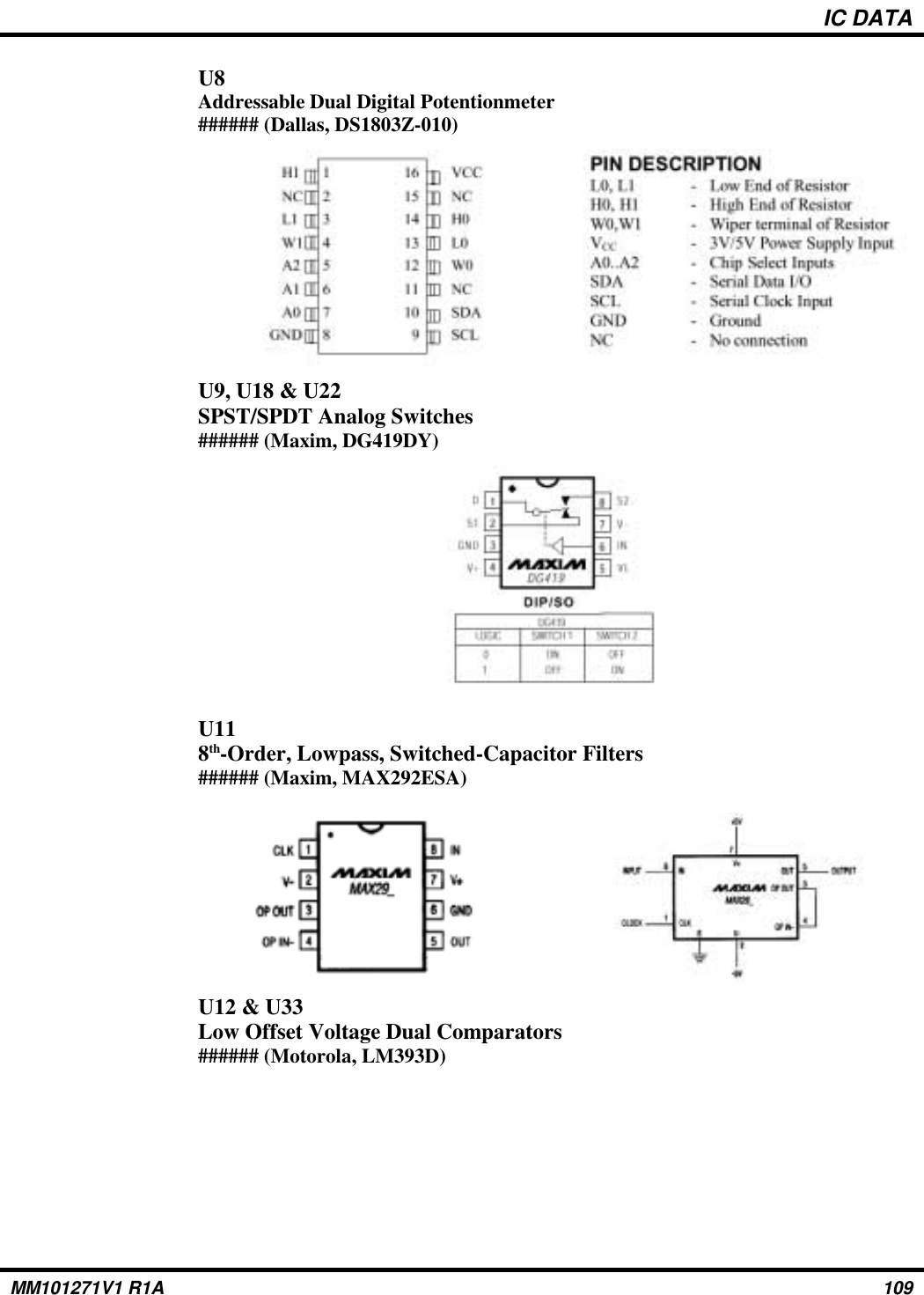 IC DATAU8Addressable Dual Digital Potentionmeter###### (Dallas, DS1803Z-010)U9, U18 &amp; U22SPST/SPDT Analog Switches###### (Maxim, DG419DY)U118th-Order, Lowpass, Switched-Capacitor Filters###### (Maxim, MAX292ESA)U12 &amp; U33Low Offset Voltage Dual Comparators###### (Motorola, LM393D)MM101271V1 R1A 109