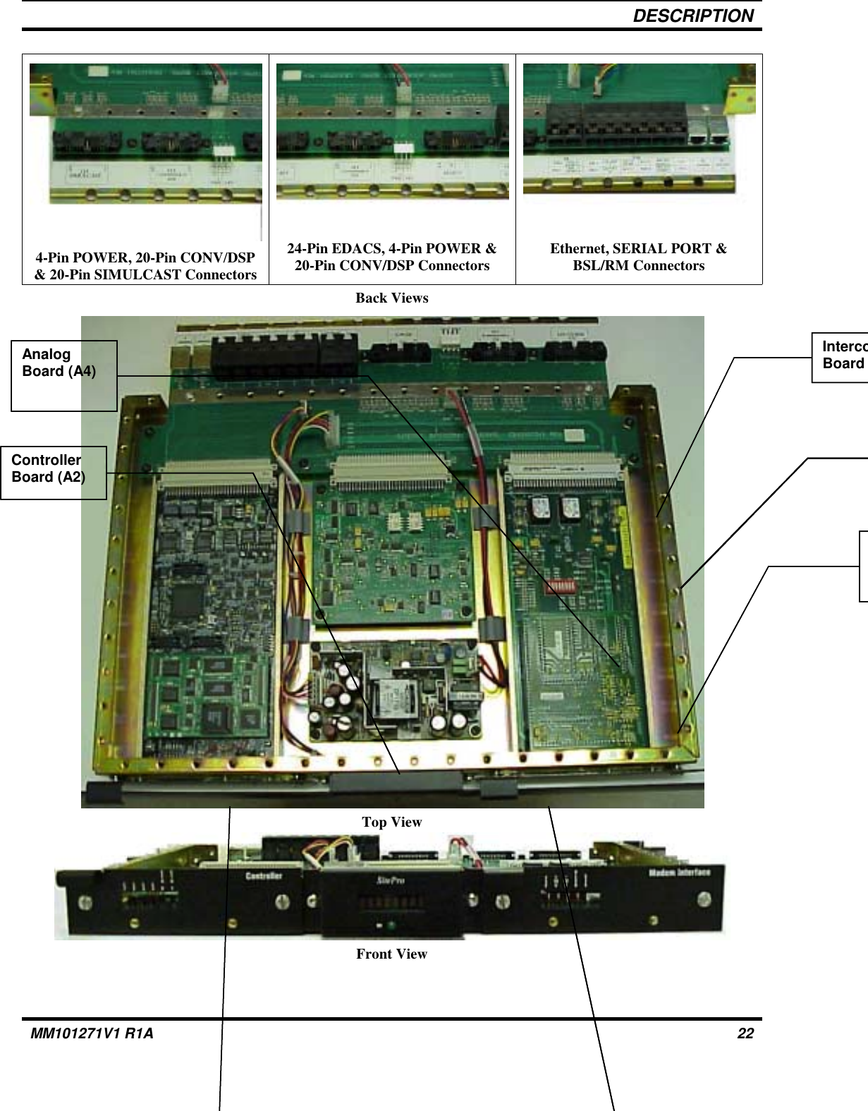 DESCRIPTION4-Pin POWER, 20-Pin CONV/DSP&amp; 20-Pin SIMULCAST Connectors24-Pin EDACS, 4-Pin POWER &amp;20-Pin CONV/DSP Connectors Ethernet, SERIAL PORT &amp;BSL/RM ConnectorsBack ViewsTop ViewFront ViewMM101271V1 R1A 22IntercoBoard Analog Board (A4)Controller Board (A2)