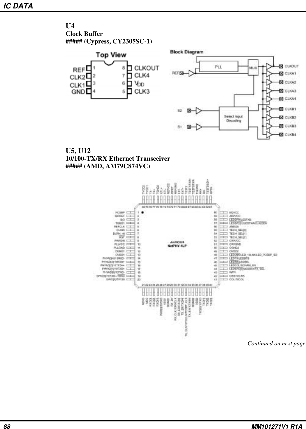 IC DATAU4Clock Buffer##### (Cypress, CY2305SC-1)U5, U1210/100-TX/RX Ethernet Transceiver##### (AMD, AM79C874VC)Continued on next page88 MM101271V1 R1A