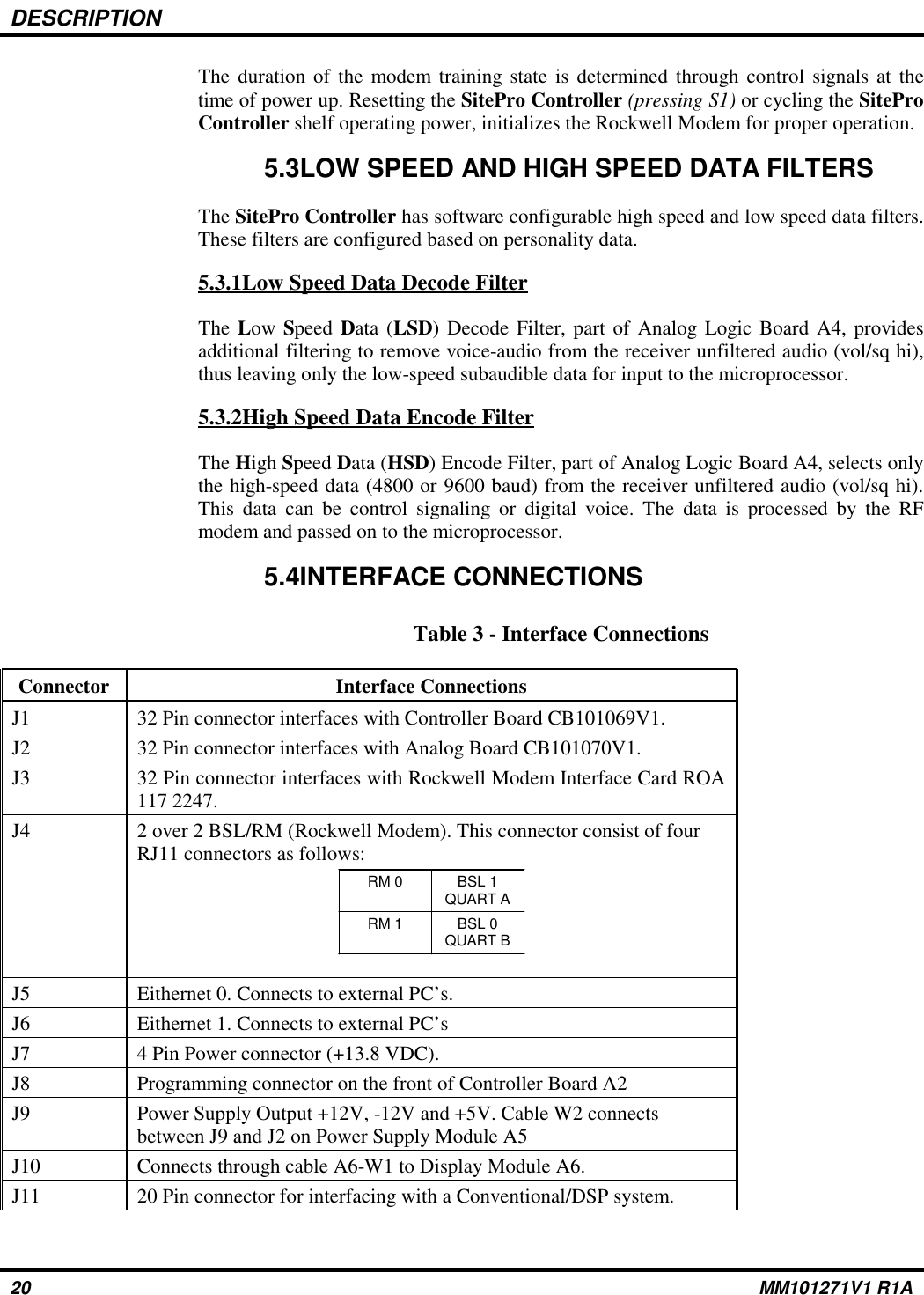 DESCRIPTIONThe duration of the modem training state is determined through control signals at thetime of power up. Resetting the SitePro Controller (pressing S1) or cycling the SiteProController shelf operating power, initializes the Rockwell Modem for proper operation.5.3LOW SPEED AND HIGH SPEED DATA FILTERSThe SitePro Controller has software configurable high speed and low speed data filters.These filters are configured based on personality data.5.3.1Low Speed Data Decode FilterThe Low Speed Data (LSD) Decode Filter, part of Analog Logic Board A4, providesadditional filtering to remove voice-audio from the receiver unfiltered audio (vol/sq hi),thus leaving only the low-speed subaudible data for input to the microprocessor.5.3.2High Speed Data Encode FilterThe High Speed Data (HSD) Encode Filter, part of Analog Logic Board A4, selects onlythe high-speed data (4800 or 9600 baud) from the receiver unfiltered audio (vol/sq hi).This data can be control signaling or digital voice. The data is processed by the RFmodem and passed on to the microprocessor.5.4INTERFACE CONNECTIONSTable 3 - Interface ConnectionsConnector Interface ConnectionsJ1 32 Pin connector interfaces with Controller Board CB101069V1.J2 32 Pin connector interfaces with Analog Board CB101070V1.J3 32 Pin connector interfaces with Rockwell Modem Interface Card ROA117 2247.J4 2 over 2 BSL/RM (Rockwell Modem). This connector consist of fourRJ11 connectors as follows:RM 0 BSL 1QUART ARM 1 BSL 0QUART BJ5 Eithernet 0. Connects to external PC’s.J6 Eithernet 1. Connects to external PC’sJ7 4 Pin Power connector (+13.8 VDC).J8 Programming connector on the front of Controller Board A2J9 Power Supply Output +12V, -12V and +5V. Cable W2 connectsbetween J9 and J2 on Power Supply Module A5J10 Connects through cable A6-W1 to Display Module A6.J11 20 Pin connector for interfacing with a Conventional/DSP system.20 MM101271V1 R1A