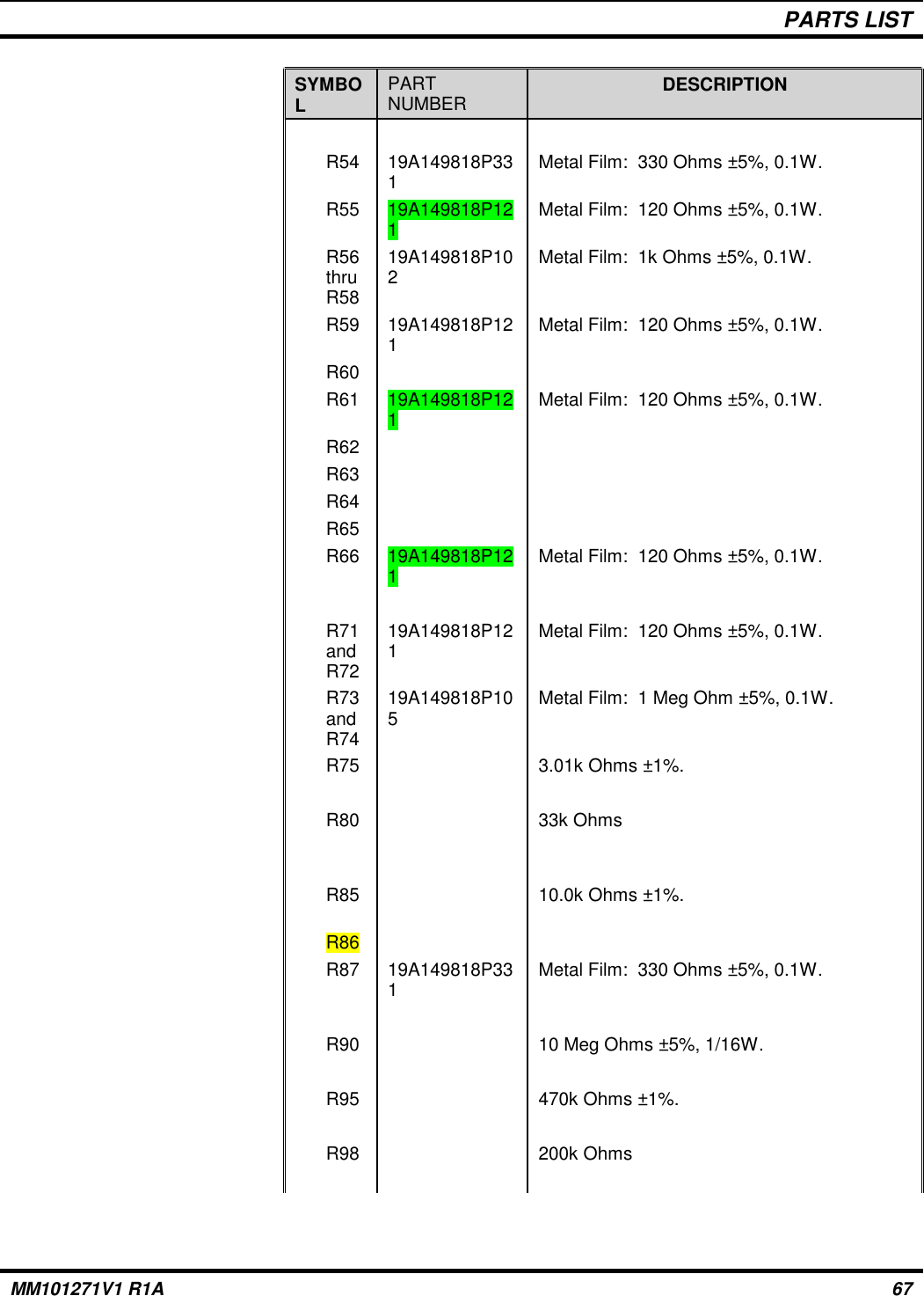 PARTS LISTSYMBOLPARTNUMBER DESCRIPTIONR54 19A149818P331Metal Film:  330 Ohms ±5%, 0.1W.R55 19A149818P121Metal Film:  120 Ohms ±5%, 0.1W.R56thruR5819A149818P102Metal Film:  1k Ohms ±5%, 0.1W.R59 19A149818P121Metal Film:  120 Ohms ±5%, 0.1W.R60R61 19A149818P121Metal Film:  120 Ohms ±5%, 0.1W.R62R63R64R65R66 19A149818P121Metal Film:  120 Ohms ±5%, 0.1W.R71andR7219A149818P121Metal Film:  120 Ohms ±5%, 0.1W.R73andR7419A149818P105Metal Film:  1 Meg Ohm ±5%, 0.1W.R75 3.01k Ohms ±1%.R80 33k OhmsR85 10.0k Ohms ±1%.R86R87 19A149818P331Metal Film:  330 Ohms ±5%, 0.1W.R90 10 Meg Ohms ±5%, 1/16W.R95 470k Ohms ±1%.R98 200k OhmsMM101271V1 R1A 67