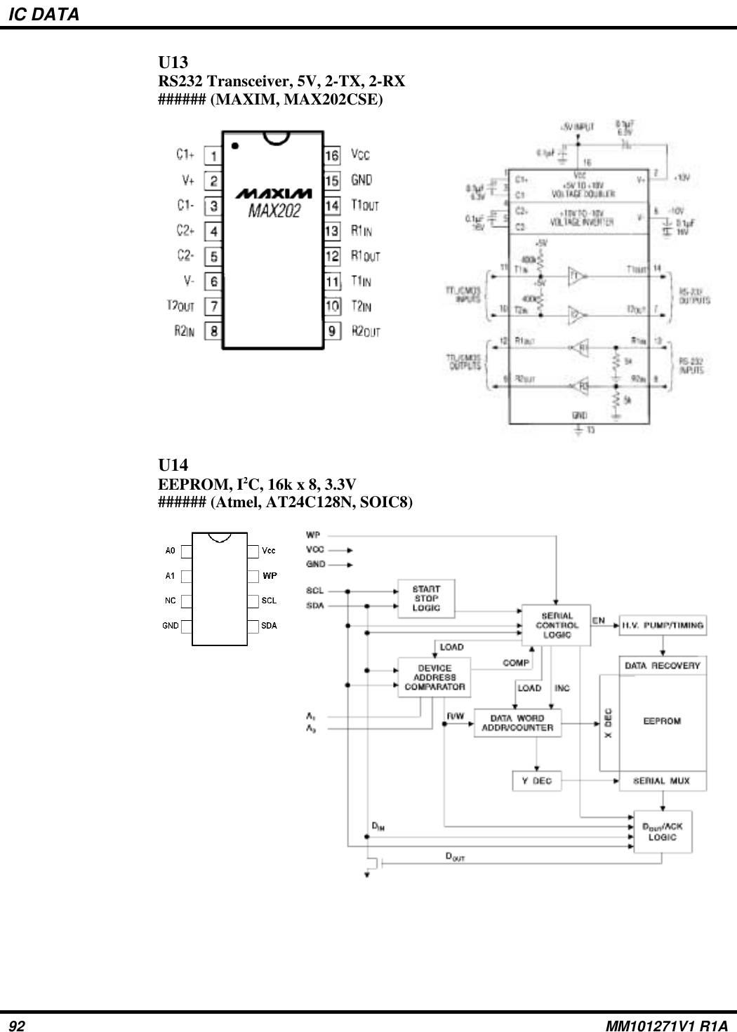 IC DATAU13RS232 Transceiver, 5V, 2-TX, 2-RX###### (MAXIM, MAX202CSE)U14EEPROM, I2C, 16k x 8, 3.3V###### (Atmel, AT24C128N, SOIC8)92 MM101271V1 R1A