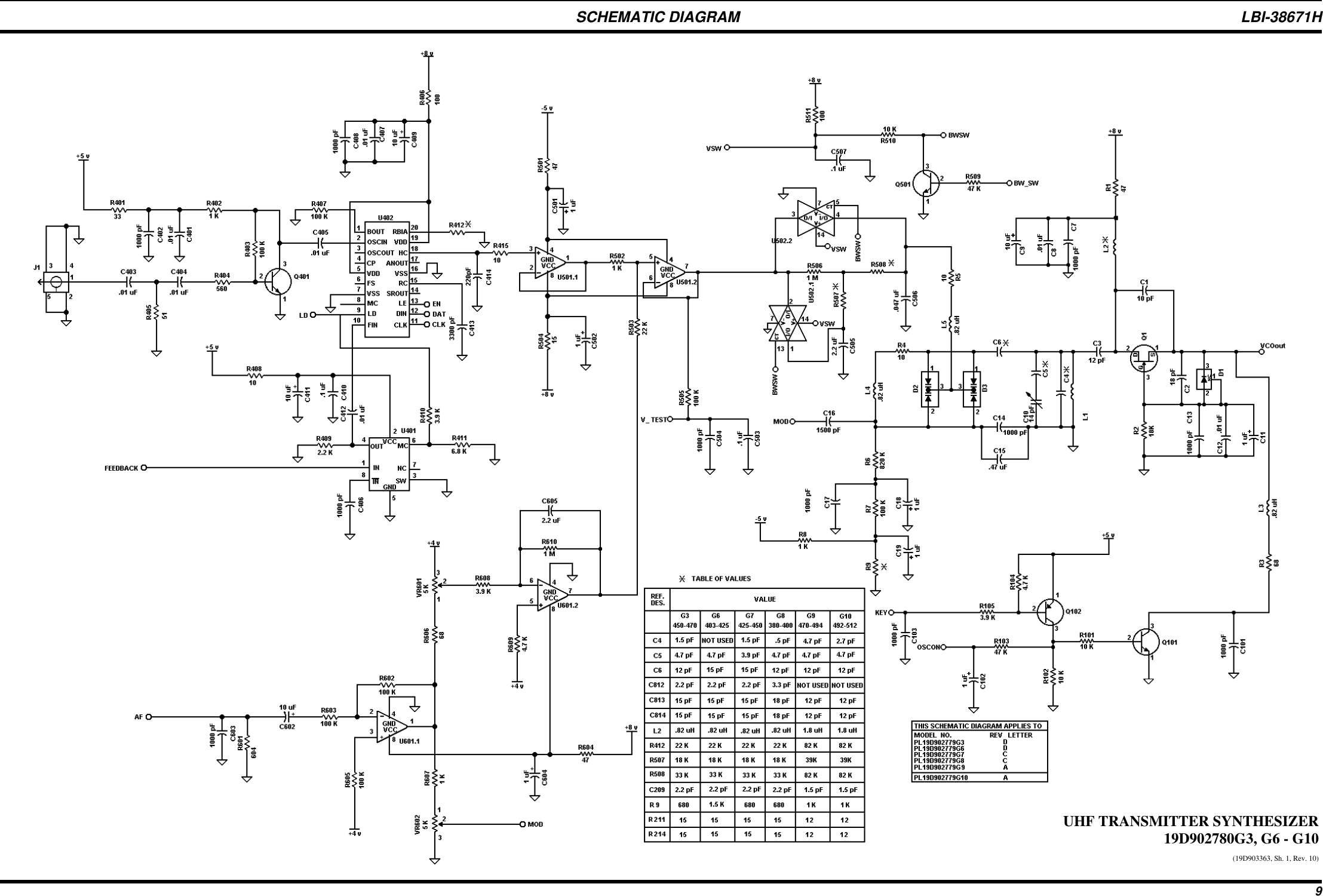 SCHEMATIC DIAGRAMUHF TRANSMITTER SYNTHESIZER19D902780G3, G6 - G10(19D903363, Sh. 1, Rev. 10)LBI-38671H9