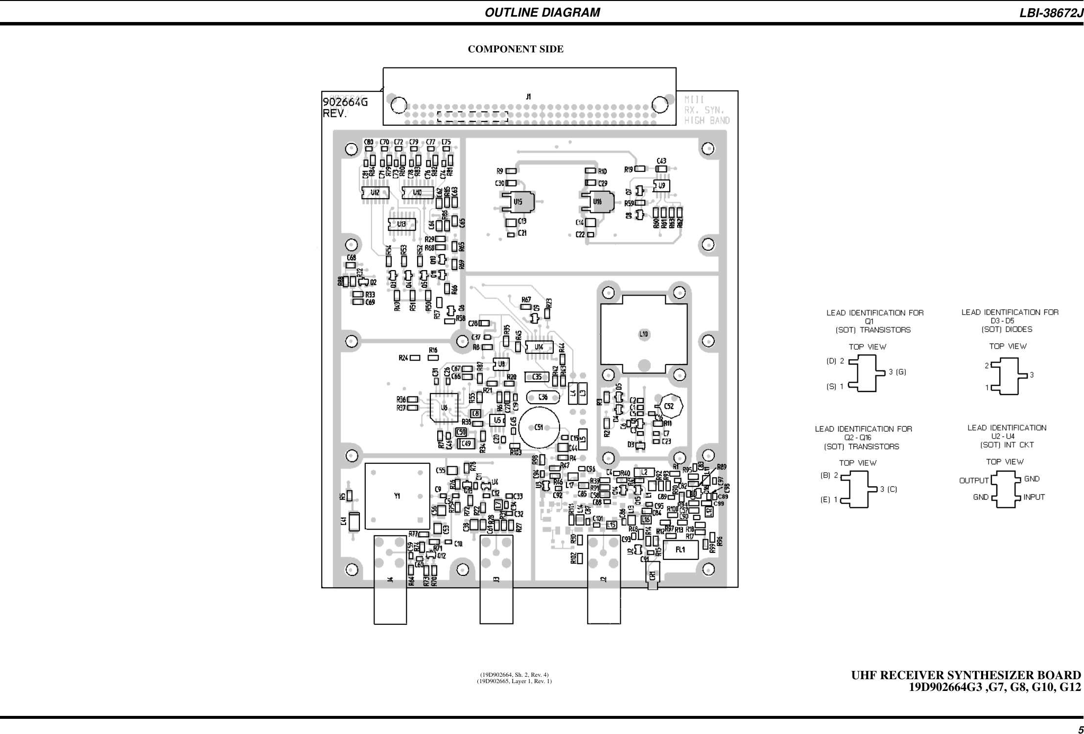 OUTLINE DIAGRAMUHF RECEIVER SYNTHESIZER BOARD19D902664G3 ,G7, G8, G10, G12COMPONENT SIDE(19D902664, Sh. 2, Rev. 4)(19D902665, Layer 1, Rev. 1)LBI-38672J5