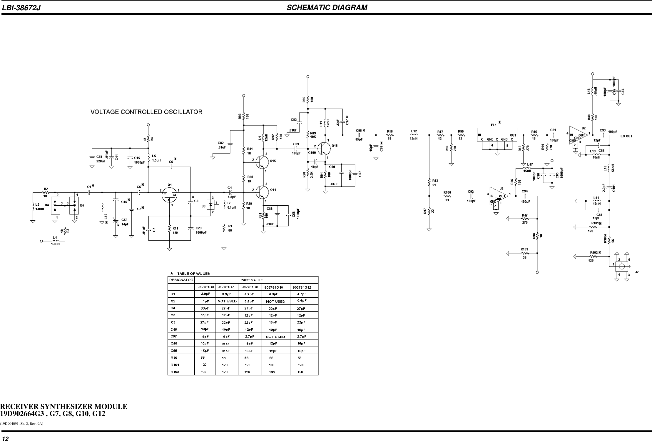 SCHEMATIC DIAGRAMRECEIVER SYNTHESIZER MODULE19D902664G3 , G7, G8, G10, G12(19D904091, Sh. 2, Rev. 9A)LBI-38672J12
