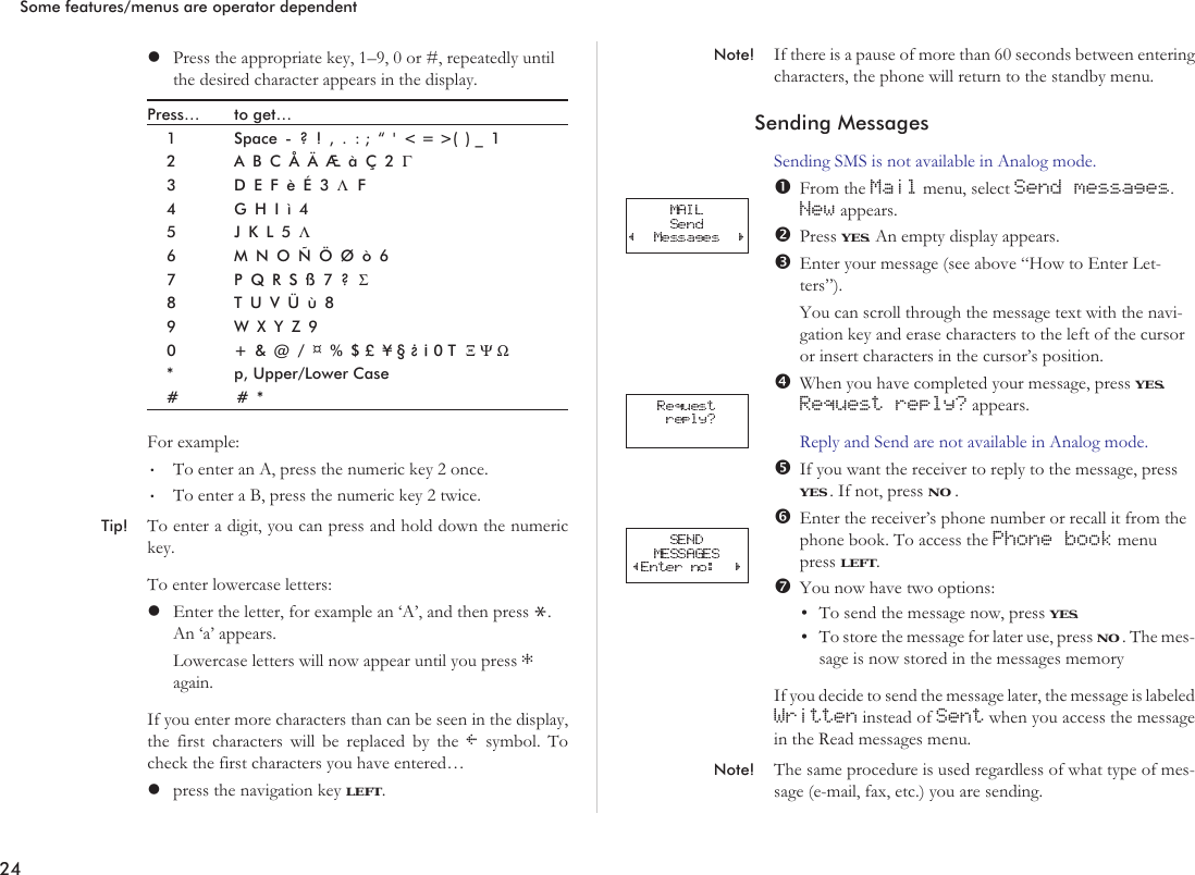 lPress the appropriate key, 1–9, 0 or #, repeatedly untilthe desired character appears in the display.Press… to get…1 Space -?!,.:;“&apos;&lt;=&gt;()_12 ABCÅÄÆàÇ2Γ3 DEFèÉ3ΛF4 GHIì45 JKL5Λ6 MNOÑÖØò67 PQRSß7?Σ8 TUVÜù89 WXYZ90 +&amp;@/¤%$£¥§¿¡0T ΞΨΩ*p, Upper/Lower Case##*For example:•To enter an A, press the numeric key 2 once.•To enter a B, press the numeric key 2 twice.Tip! To enter a digit, you can press and hold down the numerickey.To enter lowercase letters:lEnter the letter, for example an ‘A’, and then press *.An ‘a’ appears.Lowercase letters will now appear until you press *again.If you enter more characters than can be seen in the display,the first characters will be replaced by the lsymbol. Tocheck the first characters you have entered…lpress the navigation key LEFT.Note! If there is a pause of more than 60 seconds between enteringcharacters, the phone will return to the standby menu.Sending MessagesSending SMS is not available in Analog mode.From the Mail menu, select Send messages.New appears.Press YES. An empty display appears.Enter your message (see above “How to Enter Let-ters”).You can scroll through the message text with the navi-gation key and erase characters to the left of the cursoror insert characters in the cursor’s position.When you have completed your message, press YES.Request reply? appears.Reply and Send are not available in Analog mode.If you want the receiver to reply to the message, pressYES . If not, press NO .Enter the receiver’s phone number or recall it from thephone book. To access the Phone book menupress LEFT.You now have two options:•To send the message now, press YES.•To store the message for later use, press NO . The mes-sage is now stored in the messages memoryIf you decide to send the message later, the message is labeledWritten instead of Sent when you access the messagein the Read messages menu.Note! The same procedure is used regardless of what type of mes-sage (e-mail, fax, etc.) you are sending.24Some features/menus are operator dependent