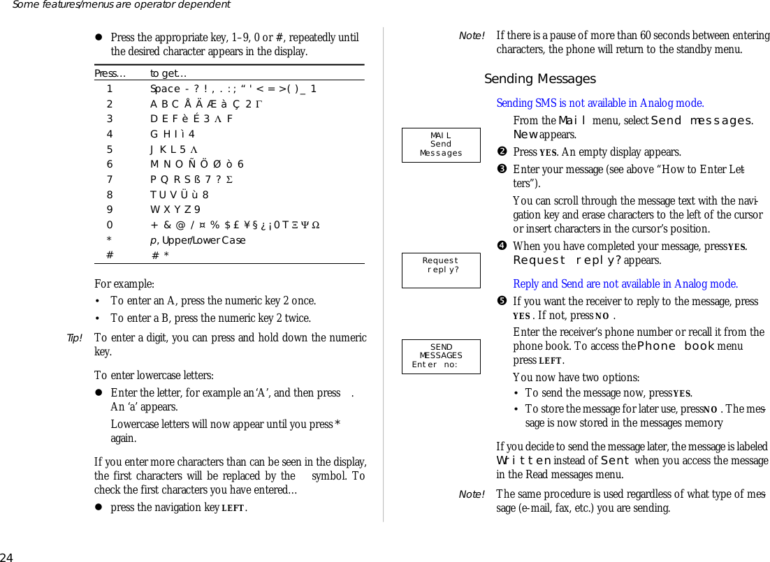 lPress the ap pro pri ate key, 1–9, 0 or #, re peat edly un tilthe de sired char ac ter ap pears in the dis play.Press…to get…1Space - ? ! , . : ; “ &apos; &lt; = &gt;( ) _ 12A B C Å Ä Æ à Ç 2 Γ3D E F è É 3 Λ  F4G H I ì 45J K L 5 Λ6M N O Ñ Ö Ø ò 67P Q R S ß 7 ?  Σ8T U V Ü ù 89W X Y Z 90+ &amp; @ / ¤ % $ £ ¥ § ¿ ¡ 0 T  Ξ Ψ Ω*p, Up per/Lower Case    # # *For ex am ple:•To en ter an A, press the nu meric key 2 once.•To en ter a B, press the nu meric key 2 twice.Tip! To en ter a digit, you can press and hold down the nu merickey.To en ter lowercase let ters:lEn ter the let ter, for ex am ple an ‘A’, and then press  .An ‘a’ ap pears.Lowercase let ters will now ap pear un til you press *again.If you en ter more char ac ters than can be seen in the dis play,the first char ac ters will be re placed by the  sym bol. Tocheck the first char ac ters you have en tered…lpress the navi ga tion key LEFT.Note! If there is a pause of more than 60 sec onds be tween en ter ingchar ac ters, the phone will re turn to the standby menu.Send ing Mes sagesSend ing SMS is not avail able in Ana log mode.ŒFrom the Mail menu, se lect Send mes sages.New ap pears.•Press YES. An empty dis play ap pears.ŽEn ter your mes sage (see above “How to En ter Let -ters”).You can scroll through the mes sage text with the navi -ga tion key and erase char ac ters to the left of the cur soror in sert charact ers in the cur sor’s po si tion.•When you have com pleted your mes sage, press YES.Re quest re ply? ap pears.Re ply and Send are not avail able in Ana log mode.•If you want the re ceiver to re ply to the mes sage, pressYES . If not, press NO .‘En ter the re ceiv er’s phone number or re call it from thephone book. To ac cess the Phone book menupress LEFT.’You now have two op tions:•To send the mes sage now, press YES.•To store the mes sage for later use, press NO . The mes -sage is now stored in the mes sages memoryIf you de cide to send the mes sage later, the mes sage is la beled Writ ten in stead of Sent when you ac cess the mes sagein the Read mes sages menu.Note! The same pro ce dure is used re gard less of what type of mes -sage (e- mail, fax, etc.) you are send ing.24Some fea tures/menus are op era tor dependentMAILSend  Messages  Request reply?SENDMESSAGESEnter no:  