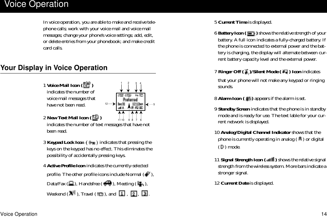 Voice Operation 14In voice operation, you are able to make and receive tele-phone calls; work with your voice mail and voice mail messages; change your phone’s voice settings; add, edit, or delete entries from your phonebook; and make credit card calls.Your Display in Voice Operation1 Voice Mail Icon ( ) indicates the number of voice mail messages that have not been read.2 New Text Mail Icon ( ) indicates the number of text messages that have not been read.3 Keypad Lock Ico indicates that pressing the keys on the keypad has no effect. This eliminates the possibility of accidentally pressing keys.4 Active Profile Icon indicates the currently-selected profile. The other profile icons include Normal ( ), Data/Fax ( ), Handsfree ( ), Meeting ( ), Weekend ( ), Travel ( ), and  ,  ,  .5 Current Time is displayed.6 Battery Icon ( ) shows the relative strength of your battery. A full icon indicates a fully-charged battery. If the phone is connected to external power and the bat-tery is charging, the display will alternate between cur-rent battery capacity level and the external power.7 Ringer Off ( )/Silent Mode ( ) Icon indicates that your phone will not make any keypad or ringing sounds.8 Alarm Icon ( ) appears if the alarm is set.9 Standby Screen indicates that the phone is in standby mode and is ready for use. The text lable for your cur-rent network is displayed.10 Analog/Digital Channel Indicator shows that the phone is currently operating in analog ( ) or digital () mode.11 Signal Strength Icon ( ) shows the relative signal strength from the wireless system. More bars indicate a stronger signal.12 Current Date is displayed.Voice Operation123456789101112