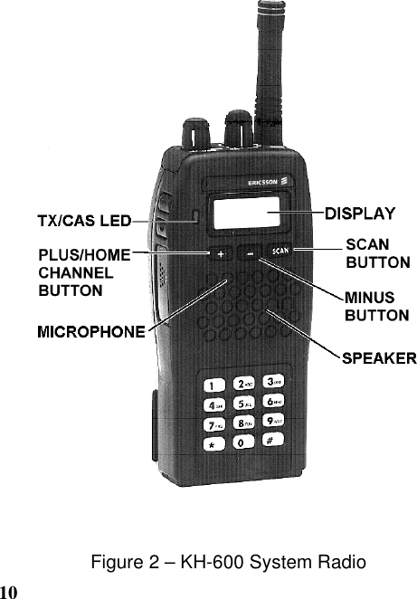 10Figure 2 – KH-600 System Radio