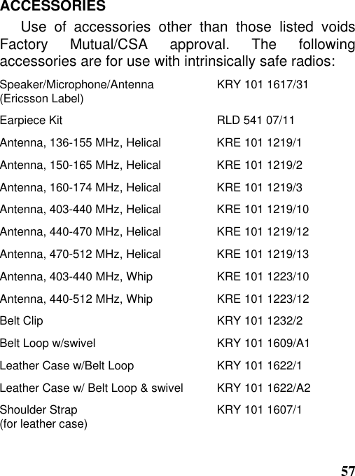 57ACCESSORIESUse of accessories other than those listed voidsFactory Mutual/CSA approval. The followingaccessories are for use with intrinsically safe radios:Speaker/Microphone/Antenna(Ericsson Label) KRY 101 1617/31Earpiece Kit RLD 541 07/11Antenna, 136-155 MHz, Helical KRE 101 1219/1Antenna, 150-165 MHz, Helical KRE 101 1219/2Antenna, 160-174 MHz, Helical KRE 101 1219/3Antenna, 403-440 MHz, Helical KRE 101 1219/10Antenna, 440-470 MHz, Helical KRE 101 1219/12Antenna, 470-512 MHz, Helical KRE 101 1219/13Antenna, 403-440 MHz, Whip KRE 101 1223/10Antenna, 440-512 MHz, Whip KRE 101 1223/12Belt Clip KRY 101 1232/2Belt Loop w/swivel KRY 101 1609/A1Leather Case w/Belt Loop KRY 101 1622/1Leather Case w/ Belt Loop &amp; swivel KRY 101 1622/A2Shoulder Strap(for leather case) KRY 101 1607/1