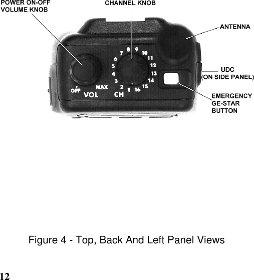 12Figure 4 - Top, Back And Left Panel Views