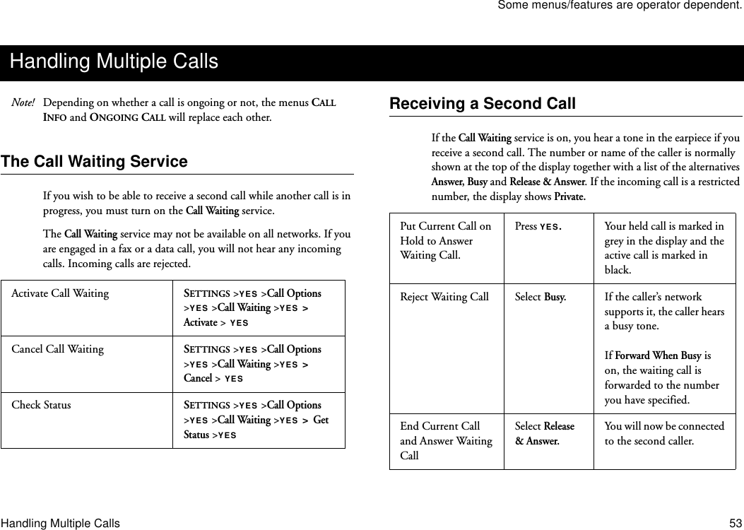 Some menus/features are operator dependent.Handling Multiple Calls 53Note! Depending on whether a call is ongoing or not, the menus CALL INFO and ONGOING CALL will replace each other. The Call Waiting ServiceIf you wish to be able to receive a second call while another call is in progress, you must turn on the Call Waiting service. The Call Waiting service may not be available on all networks. If you are engaged in a fax or a data call, you will not hear any incoming calls. Incoming calls are rejected. Receiving a Second CallIf the Call Waiting service is on, you hear a tone in the earpiece if you receive a second call. The number or name of the caller is normally shown at the top of the display together with a list of the alternatives Answer, Busy and Release &amp; Answer. If the incoming call is a restricted number, the display shows Private. Handling Multiple CallsActivate Call Waiting SETTINGS &gt;YES &gt;Call Options &gt;YES &gt;Call Waiting &gt;YES &gt; Activate &gt; YESCancel Call Waiting SETTINGS &gt;YES &gt;Call Options &gt;YES &gt;Call Waiting &gt;YES &gt; Cancel &gt; YESCheck Status SETTINGS &gt;YES &gt;Call Options &gt;YES &gt;Call Waiting &gt;YES &gt; Get Status &gt;YESPut Current Call on Hold to Answer Waiting Call. Press YES.Your held call is marked in grey in the display and the active call is marked in black.Reject Waiting Call Select Busy.If the caller’s network supports it, the caller hears a busy tone.If Forward When Busy is on, the waiting call is forwarded to the number you have specified.End Current Call and Answer Waiting CallSelect Release &amp; Answer.You will now be connected to the second caller.
