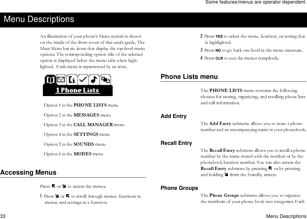 Some features/menus are operator dependent.33 Menu DescriptionsAccessing MenusYESNOCLRPhone Lists menuAdd EntryRecall EntryPhone GroupsMenu Descriptions
