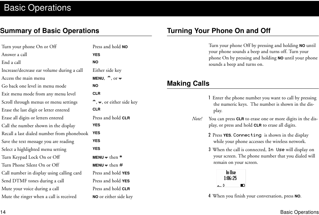 14 Basic OperationssSummary of Basic Operations Turning Your Phone On and OffTurn your phone Off by pressing and holding NO until your phone sounds a beep and turns off. Turn your phone On by pressing and holding NO until your phone sounds a beep and turns on.Making CallsEnter the phone number you want to call by pressing the numeric keys.  The number is shown in the dis-play.Note! You c an p ress CLR to erase one or more digits in the dis-play, or press and hold CLR to erase all digits.Press YES. Connecting is shown in the display while your phone accesses the wireless network. When the call is connected, In Use will display on your screen. The phone number that you dialed will remain on your screen.When you finish your conversation, press NO.Basic OperationsTurn your phone On or Off Press and hold NOAnswer a call YESEnd a call NOIncrease/decrease ear volume during a call Either side keyAccess the main menu MENU,   , or Go back one level in menu mode NOExit menu mode from any menu level CLRScroll through menus or menu settings ,  , or either side keyErase the last digit or letter entered CLRErase all digits or letters entered Press and hold CLRCall the number shown in the display YESRecall a last dialed number from phonebook YESSave the text message you are reading YESSelect a highlighted menu setting YESTurn Keypad Lock On or Off MENU   then Turn Phone Silent On or Off MENU   then Call number in display using calling card Press and hold YESSend DTMF tones during a call Press and hold YESMute your voice during a call Press and hold CLRMute the ringer when a call is received NO or either side key