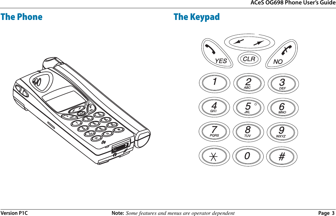  ACeS OG698 Phone User’s Guide Version P1C  Note:   Some features and menus are operator dependent  Page  3 The Phone The Keypad
