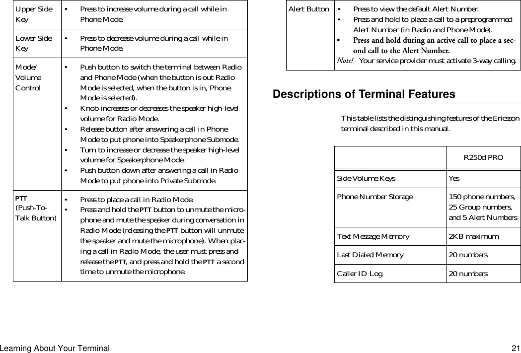Learning About Your Terminal 21Descriptions of Terminal FeaturesThis table lists the distinguishing features of the Ericsson terminal described in this manual.Upper Side Key •Press to increase volume during a call while in Phone Mode.Lower Side Key •Press to decrease volume during a call while in Phone Mode.Mode/VolumeControl•Push button to switch the terminal between Radio and Phone Mode (when the button is out Radio Mode is selected, when the button is in, Phone Mode is selected).•Knob increases or decreases the speaker high-level volume for Radio Mode.•Release button after answering a call in Phone Mode to put phone into Speakerphone Submode.•Turn to increase or decrease the speaker high-level volume for Speakerphone Mode.•Push button down after answering a call in Radio Mode to put phone into Private Submode.PTT(Push-To-Talk Button)•Press to place a call in Radio Mode.•Press and hold the PTT button to unmute the micro-phone and mute the speaker during conversation in Radio Mode (releasing the PTT button will unmute the speaker and mute the microphone). When plac-ing a call in Radio Mode, the user must press and release the PTT, and press and hold the PTT a second time to unmute the microphone.Alert Button •Press to view the default Alert Number.•Press and hold to place a call to a preprogrammed Alert Number (in Radio and Phone Mode).•Press and hold during an active call to place a sec-ond call to the Alert Number.Note! Your service provider must activate 3-way calling.R250d PROSide Volume Keys YesPhone Number Storage 150 phone numbers, 25 Group numbers, and 5 Alert NumbersText Message Memory 2KB maximumLast Dialed Memory 20 numbersCaller ID Log 20 numbers
