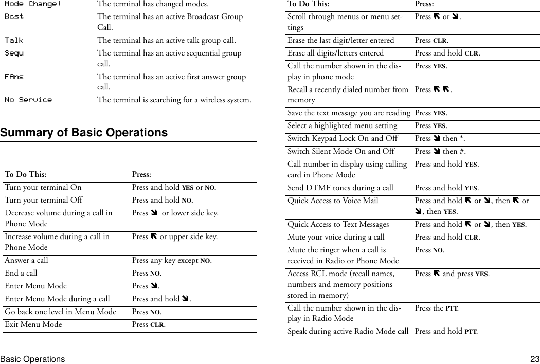 Basic Operations 23Summary of Basic OperationsMode Change! The terminal has changed modes.Bcst The terminal has an active Broadcast Group Call.Talk The terminal has an active talk group call.Sequ The terminal has an active sequential group call.FAns The terminal has an active first answer group call.No Service The terminal is searching for a wireless system.To Do This: Press:Turn your terminal On Press and hold YES  or NO.Turn your terminal Off Press and hold NO.Decrease volume during a call in Phone ModePress    or lower side key.Increase volume during a call in Phone ModePress   or upper side key.Answer a call Press any key except NO.End a call Press NO.Enter Menu Mode Press  .Enter Menu Mode during a call Press and hold  .Go back one level in Menu Mode Press NO.Exit Menu Mode Press CLR.Scroll through menus or menu set-tingsPress   or  .Erase the last digit/letter entered Press CLR.Erase all digits/letters entered Press and hold CLR.Call the number shown in the dis-play in phone modePress YES.Recall a recently dialed number from memoryPress    .Save the text message you are reading Press YES.Select a highlighted menu setting Press YES.Switch Keypad Lock On and Off Press   then *.Switch Silent Mode On and Off Press   then #.Call number in display using calling card in Phone ModePress and hold YES.Send DTMF tones during a call Press and hold YES.Quick Access to Voice Mail Press and hold   or  , then   or , then YES.Quick Access to Text Messages Press and hold   or  , then YES.Mute your voice during a call Press and hold CLR.Mute the ringer when a call is received in Radio or Phone ModePress NO.Access RCL mode (recall names, numbers and memory positions stored in memory)Press   and press YES.Call the number shown in the dis-play in Radio ModePress the PTT.Speak during active Radio Mode call Press and hold PTT.To Do This: Press: